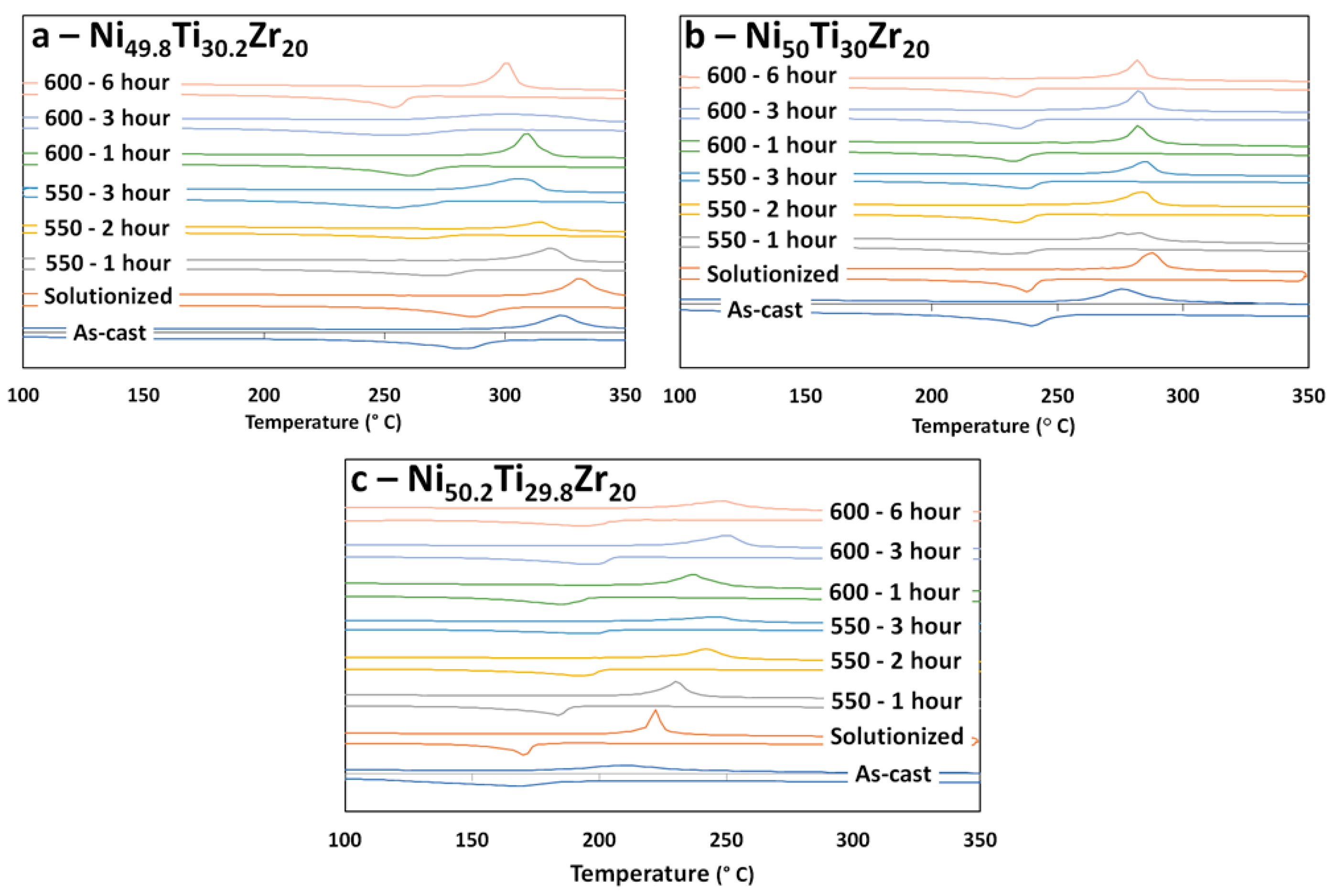 Metals 07 00511 g001