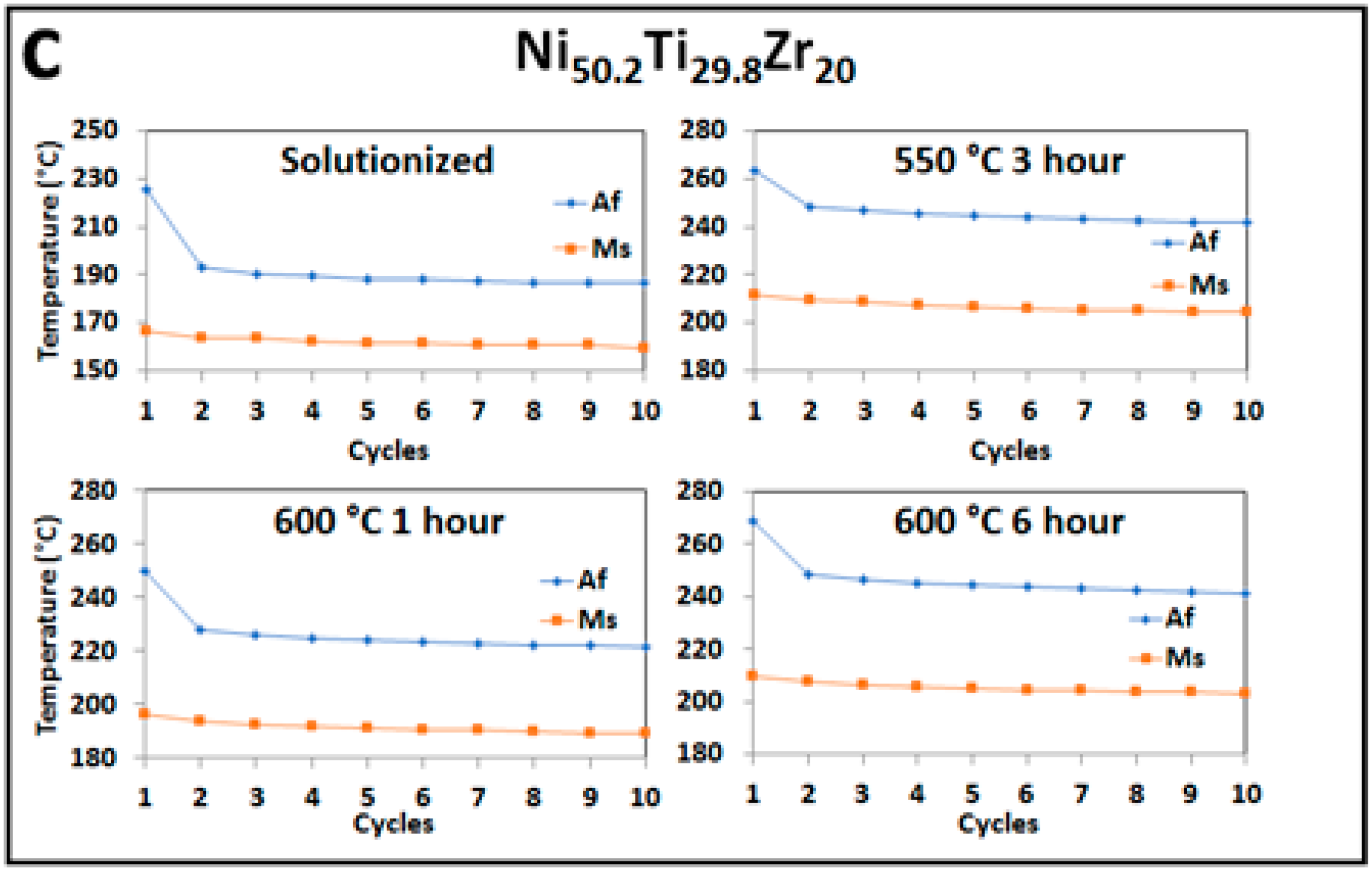 Metals 07 00511 g002b