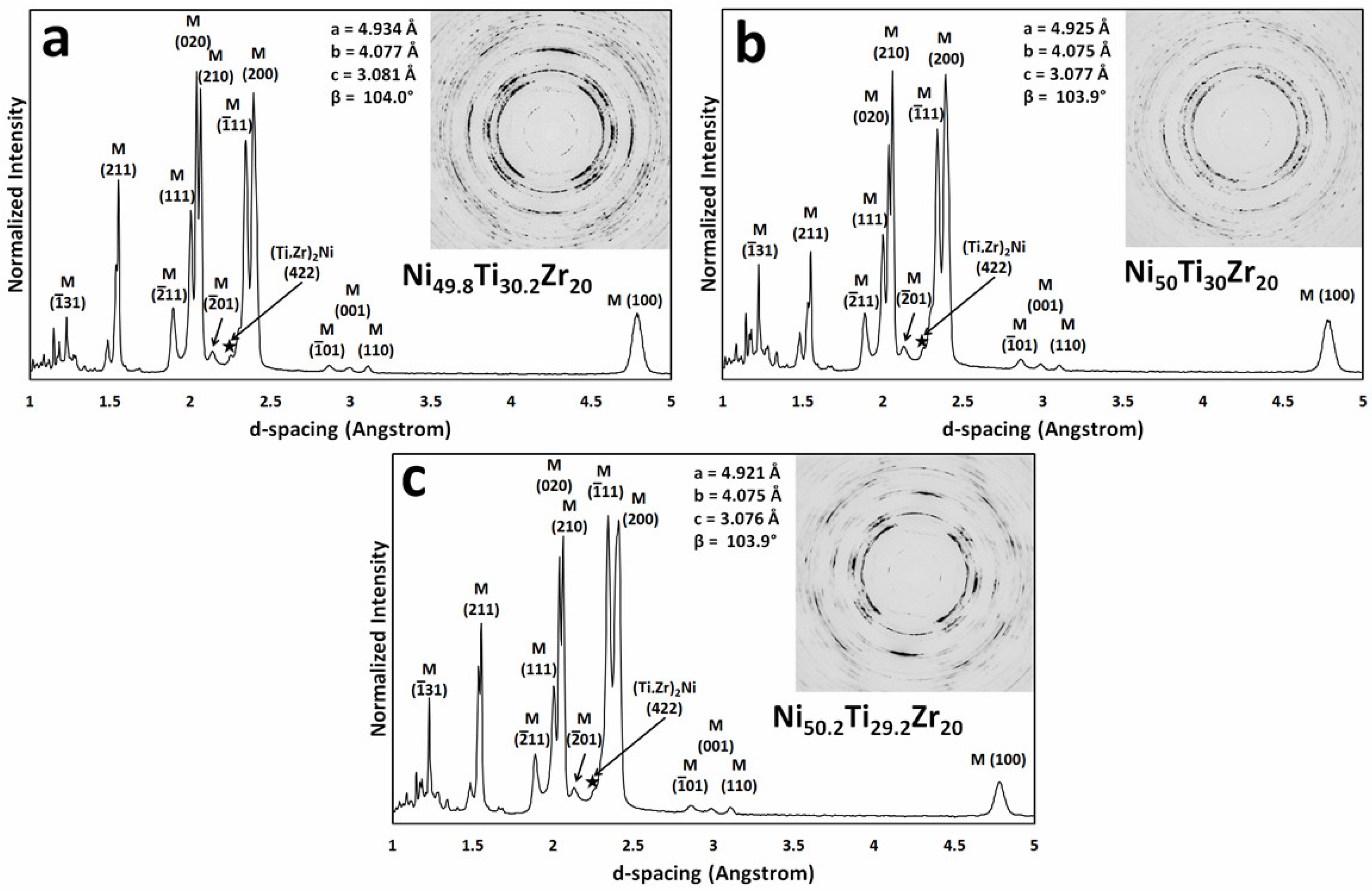 Metals 07 00511 g004