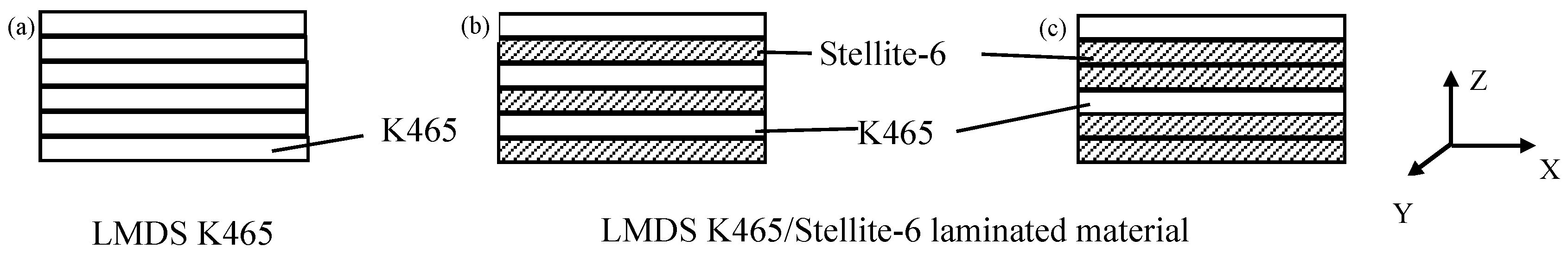 Metals 07 00512 g001