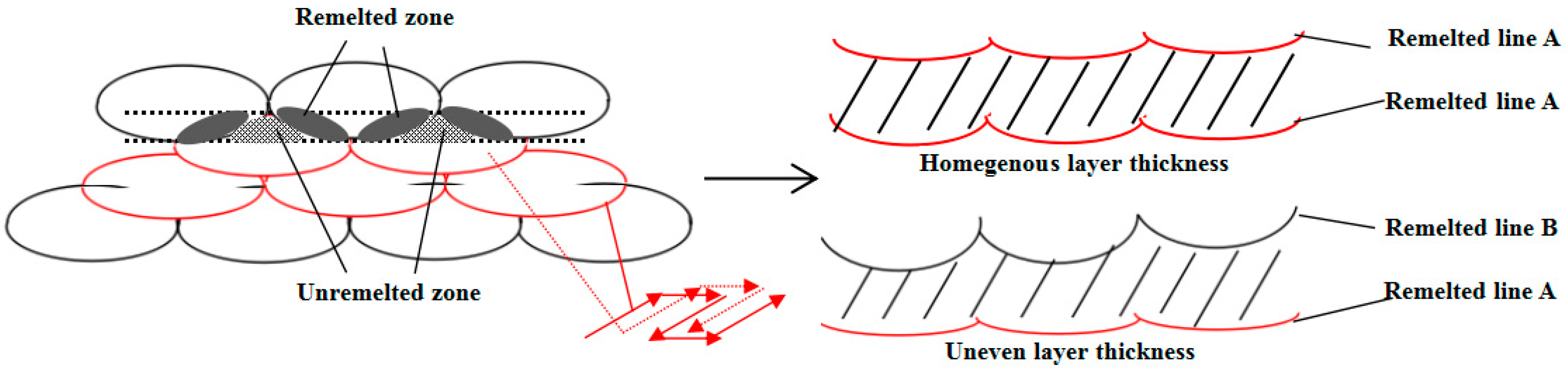 Metals 07 00512 g004