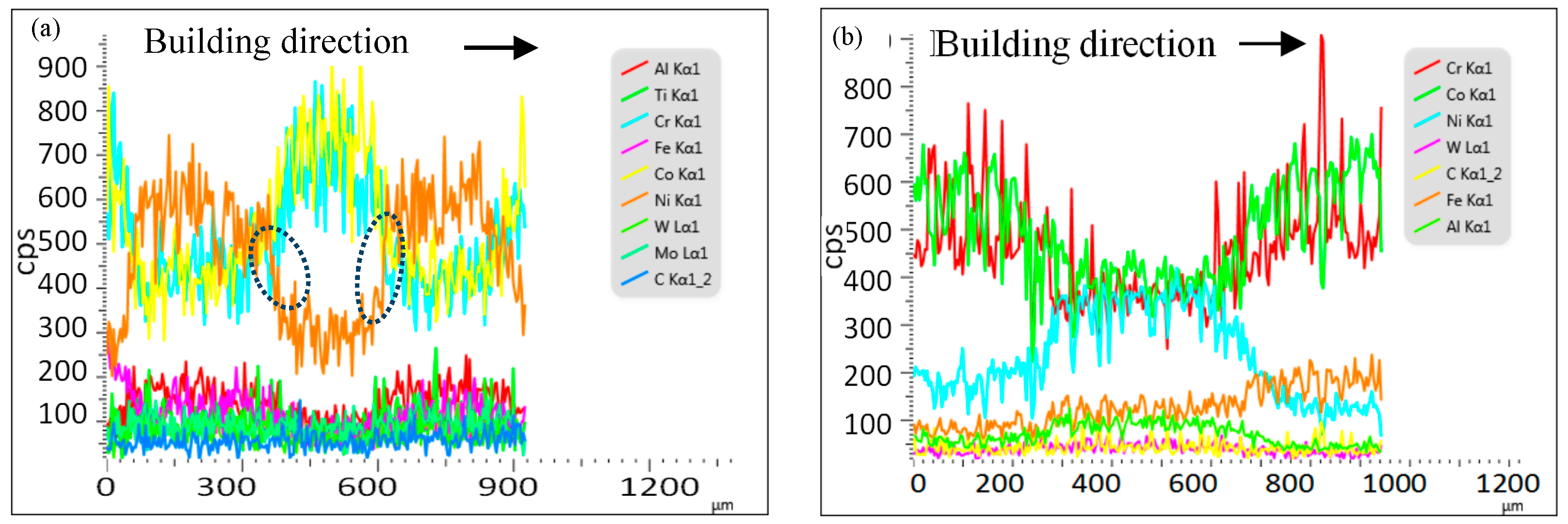 Metals 07 00512 g009
