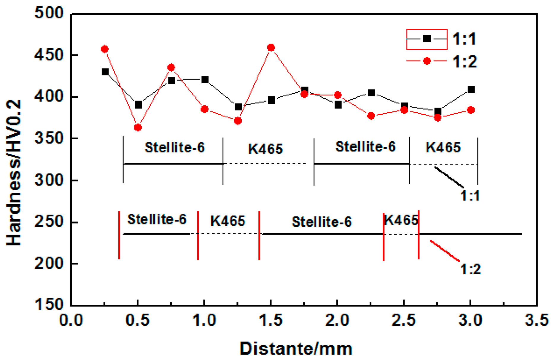 Metals 07 00512 g010