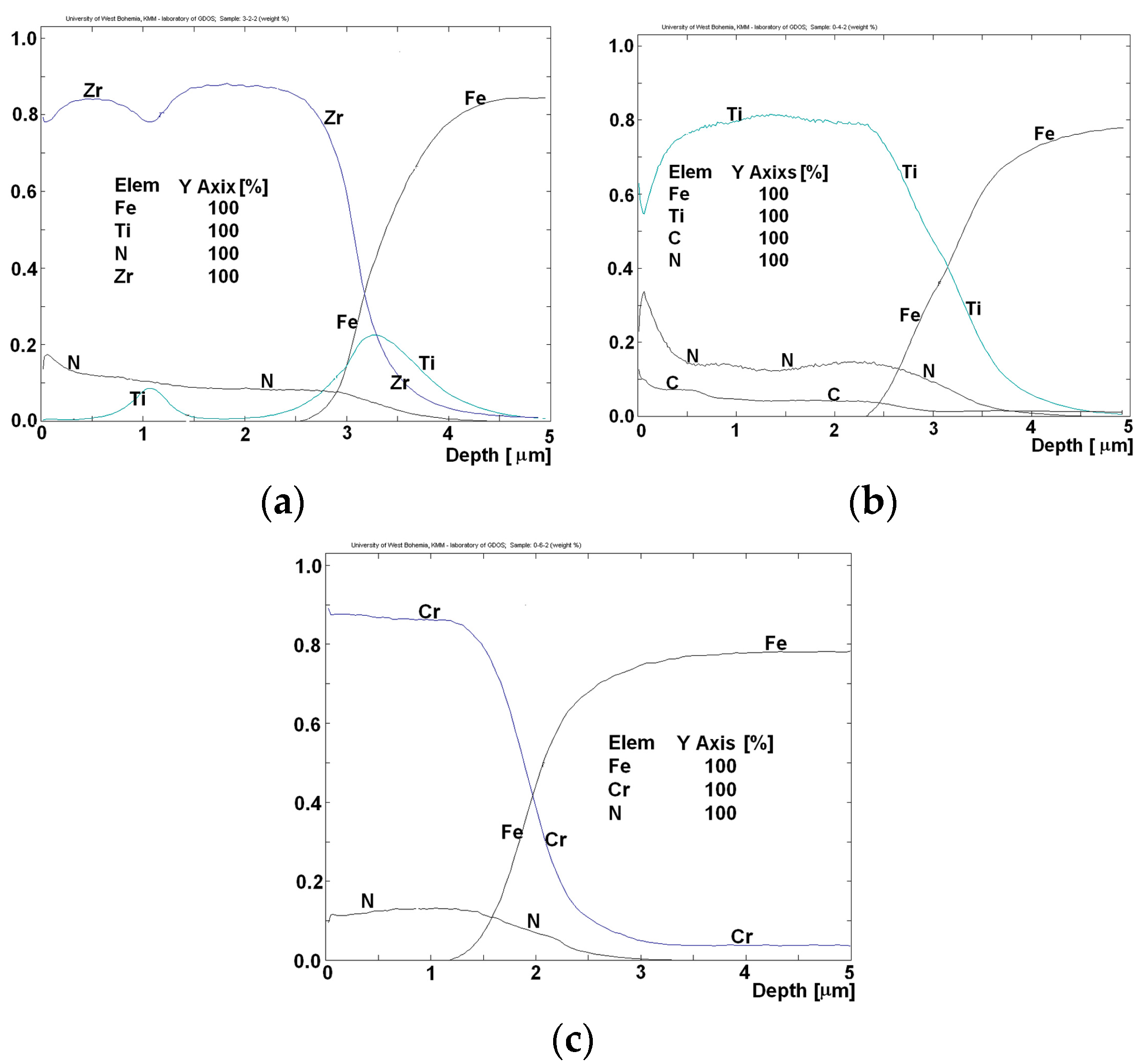 Metals 07 00515 g003
