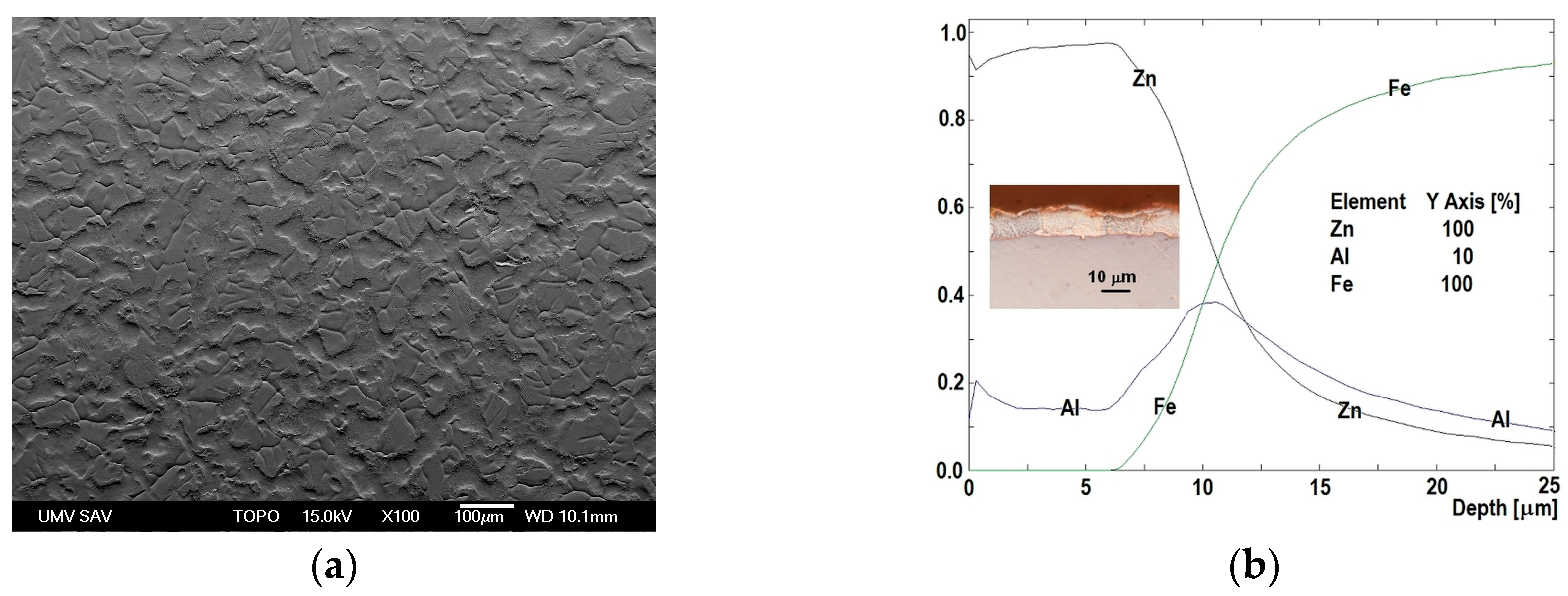 Metals 07 00515 g005
