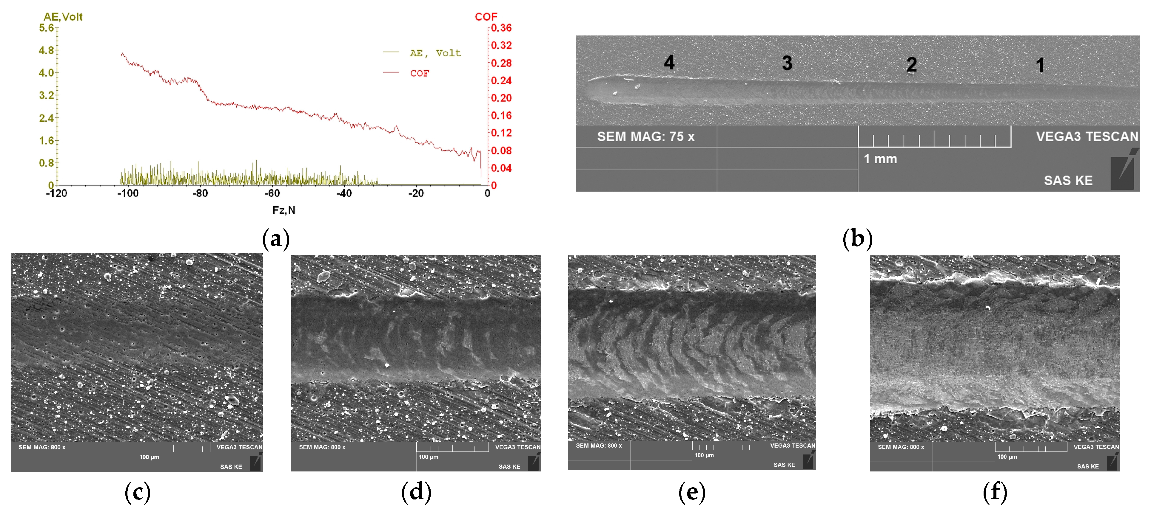 Metals 07 00515 g009