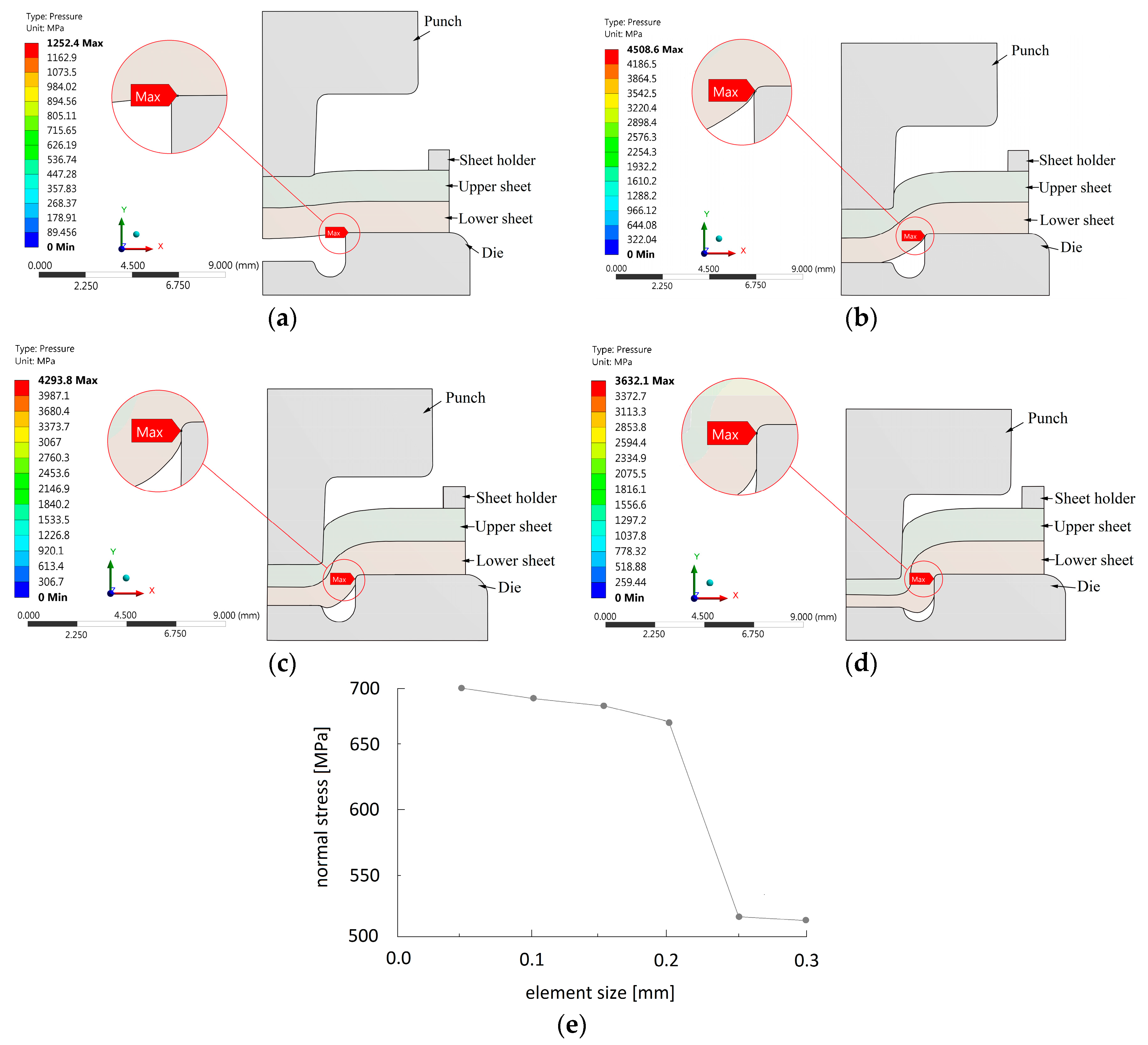 Metals 07 00515 g011