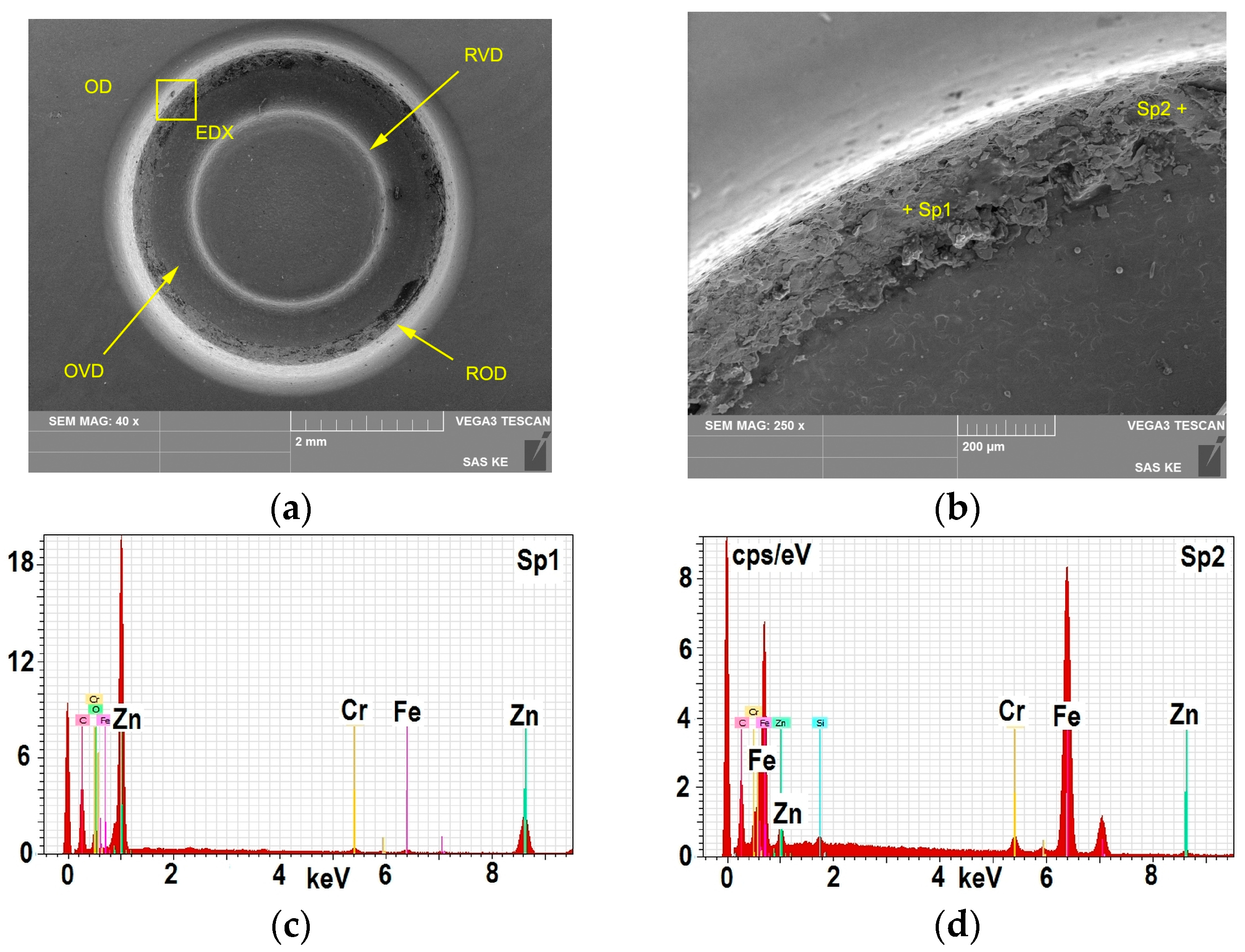Metals 07 00515 g013
