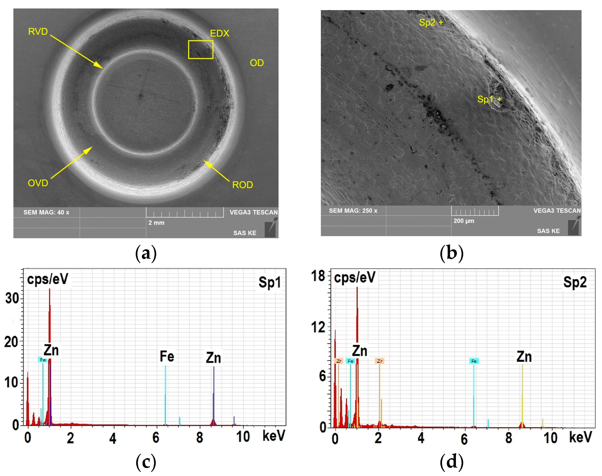Metals 07 00515 g014