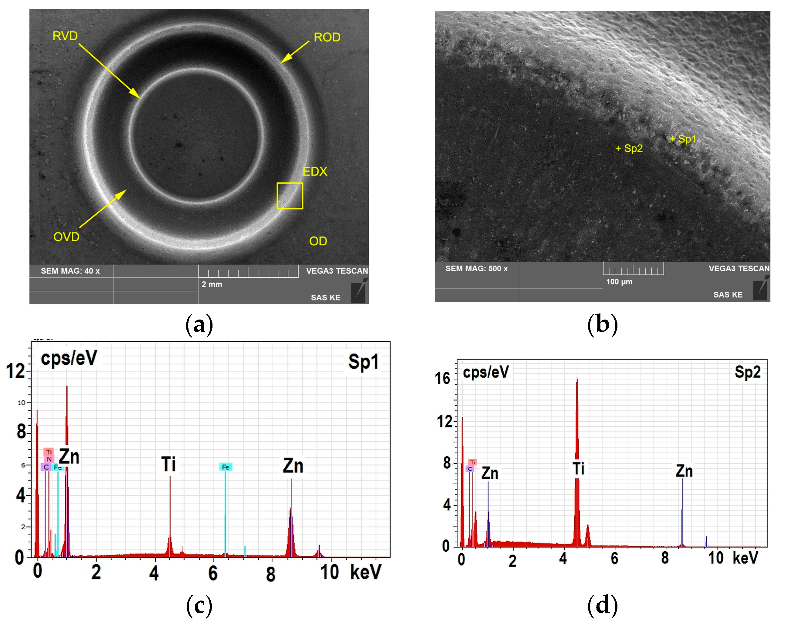 Metals 07 00515 g015