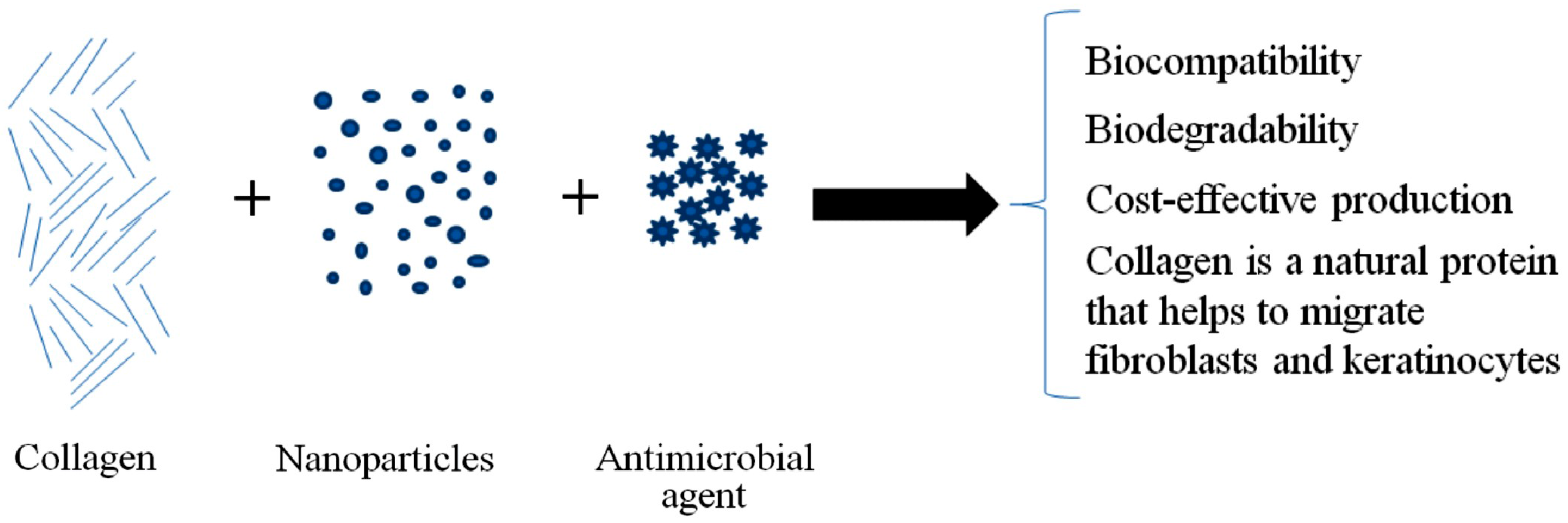 Metals 07 00516 g001