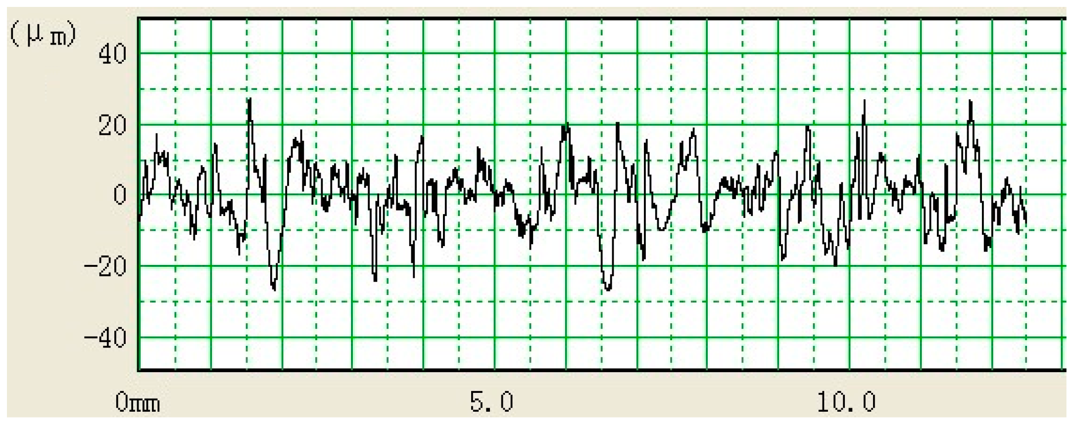 Metals 07 00517 g002