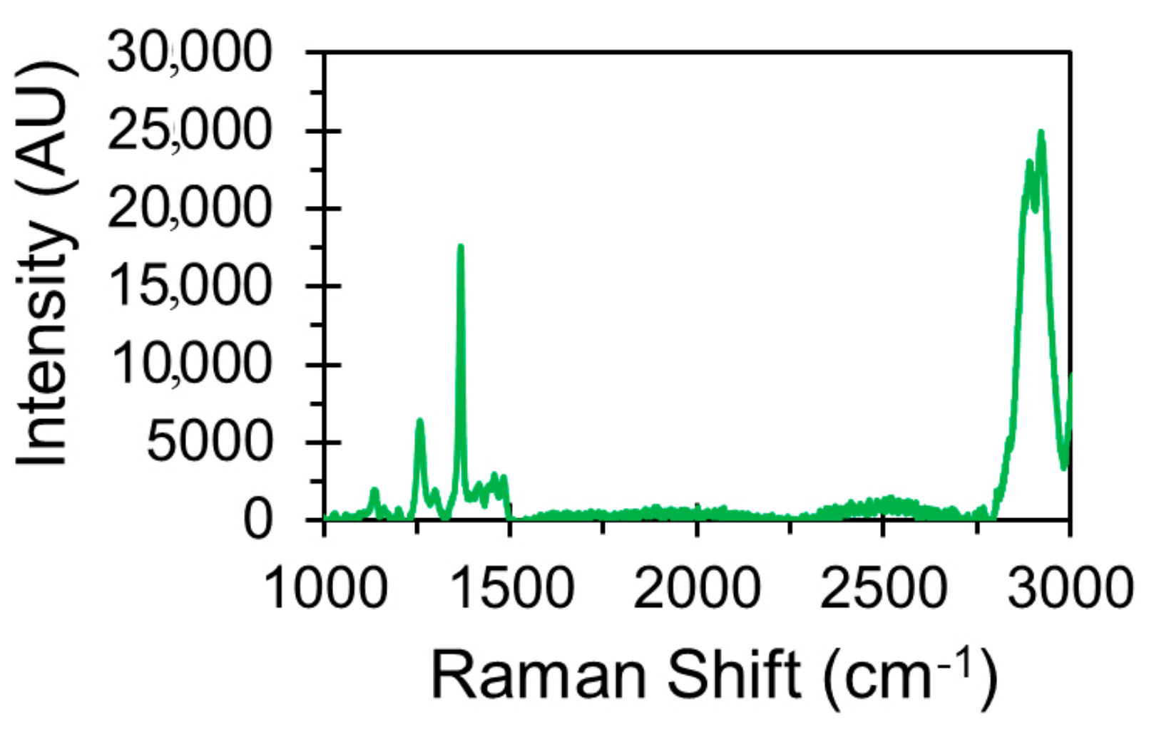 Metals 07 00518 g001