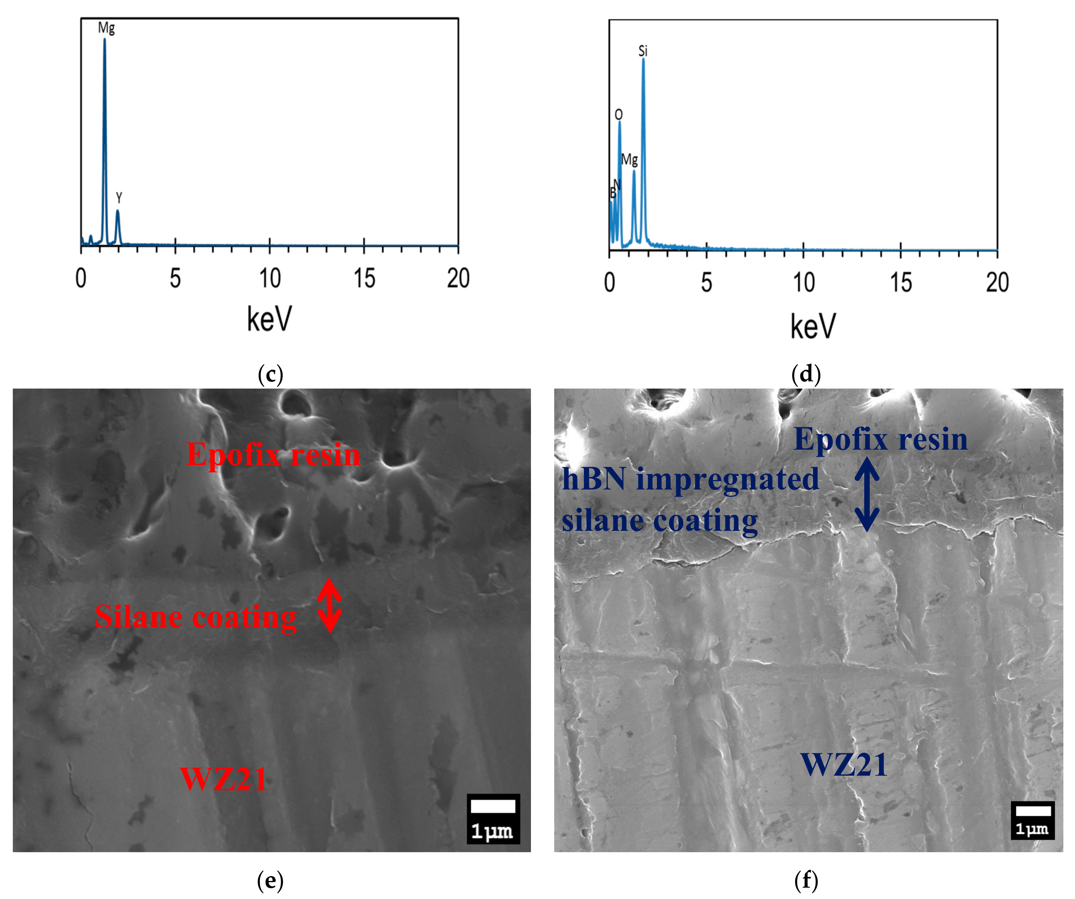 Metals 07 00518 g002b