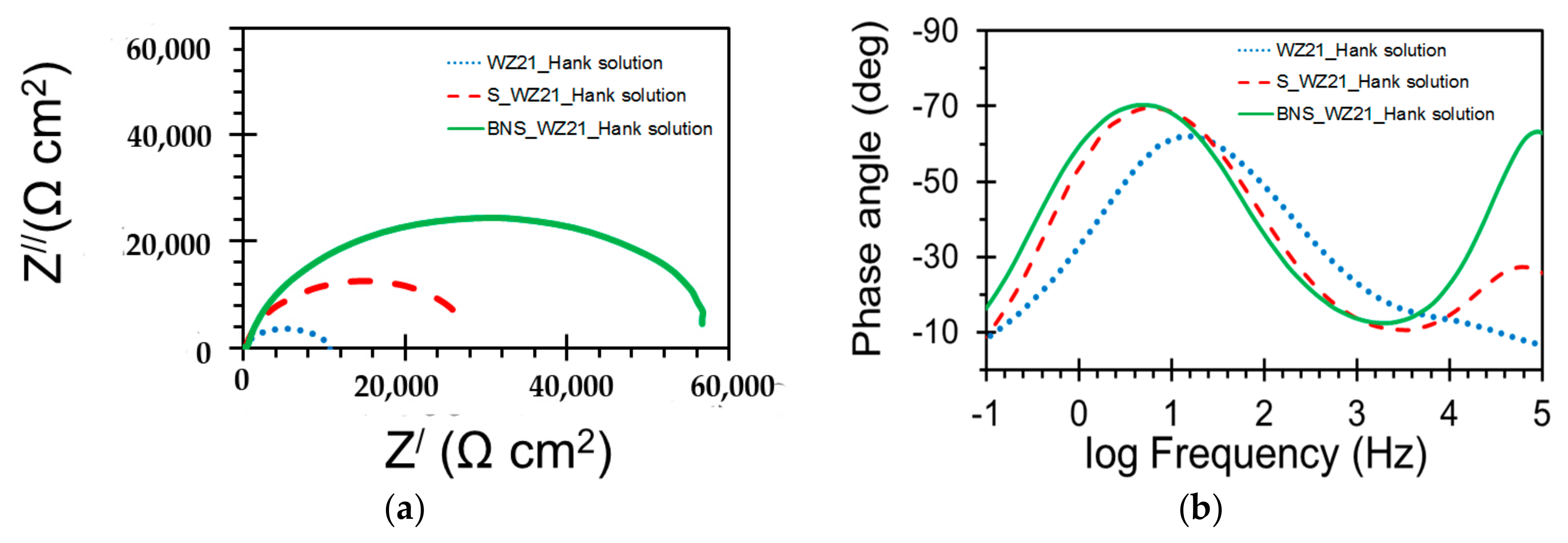 Metals 07 00518 g004