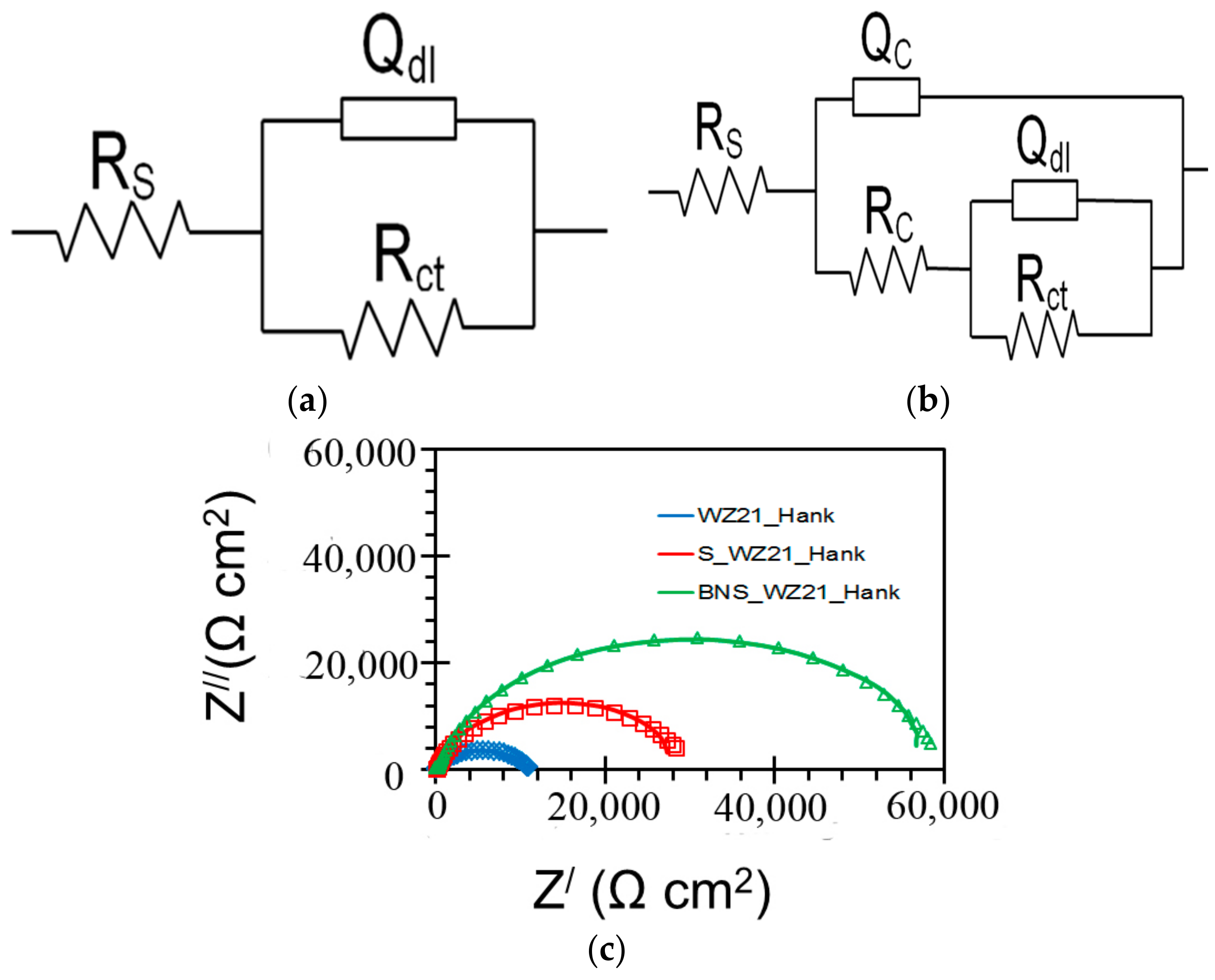 Metals 07 00518 g005