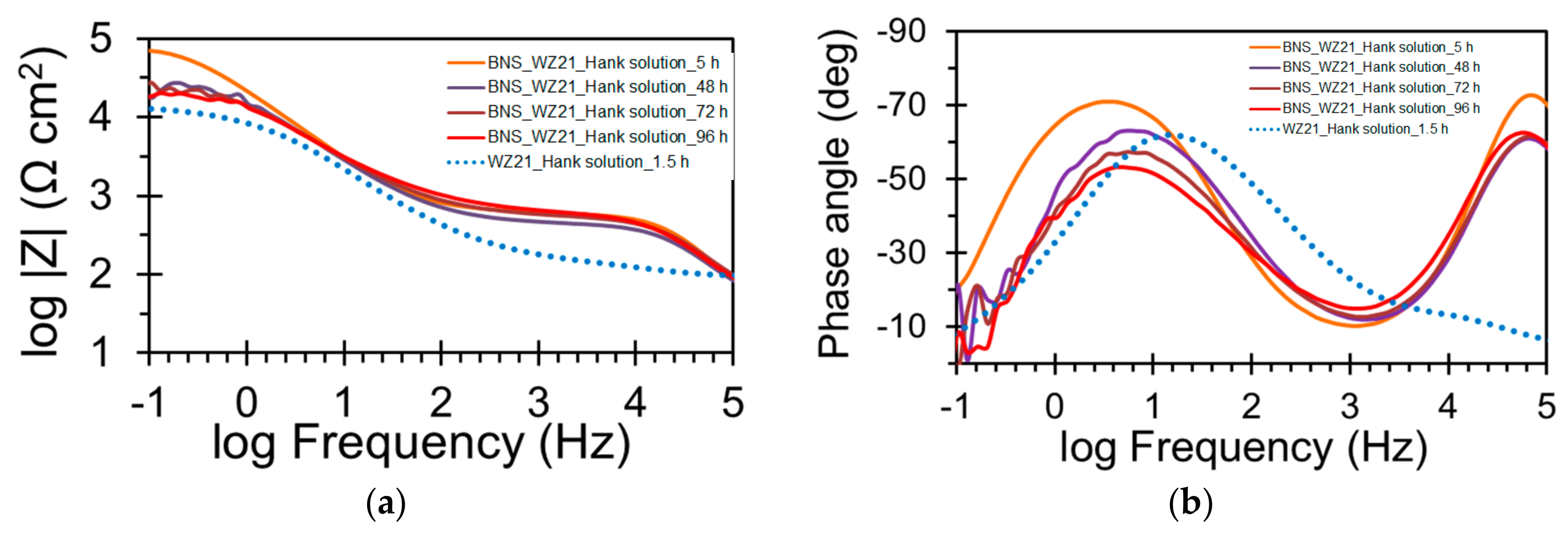 Metals 07 00518 g006