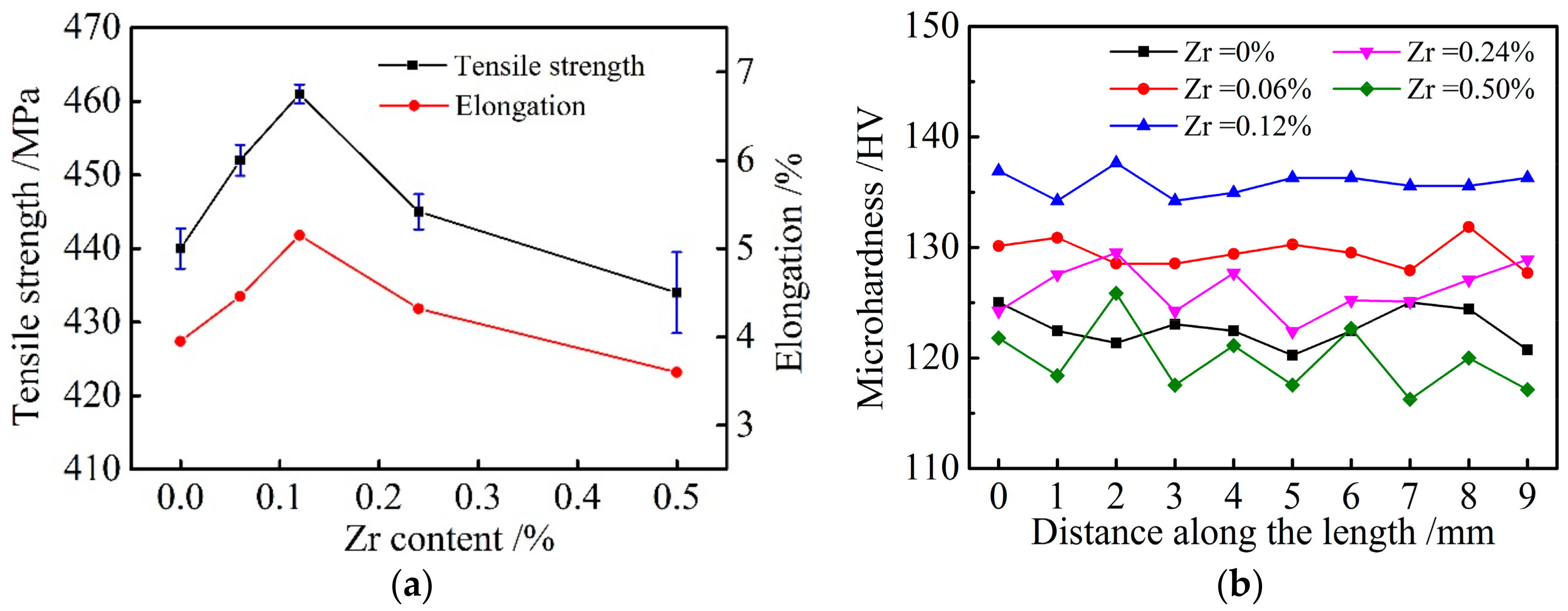 Metals 07 00520 g004