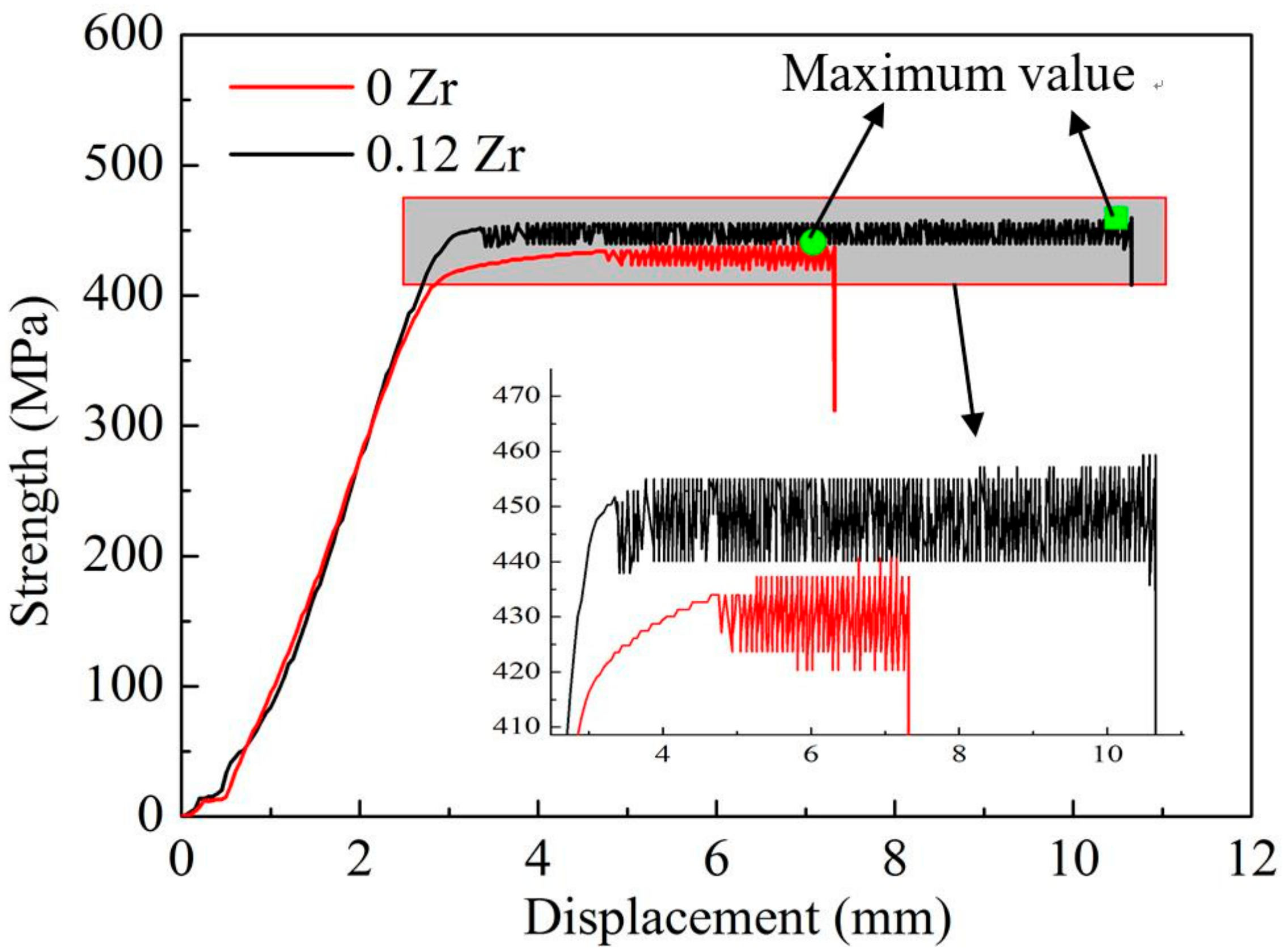 Metals 07 00520 g005