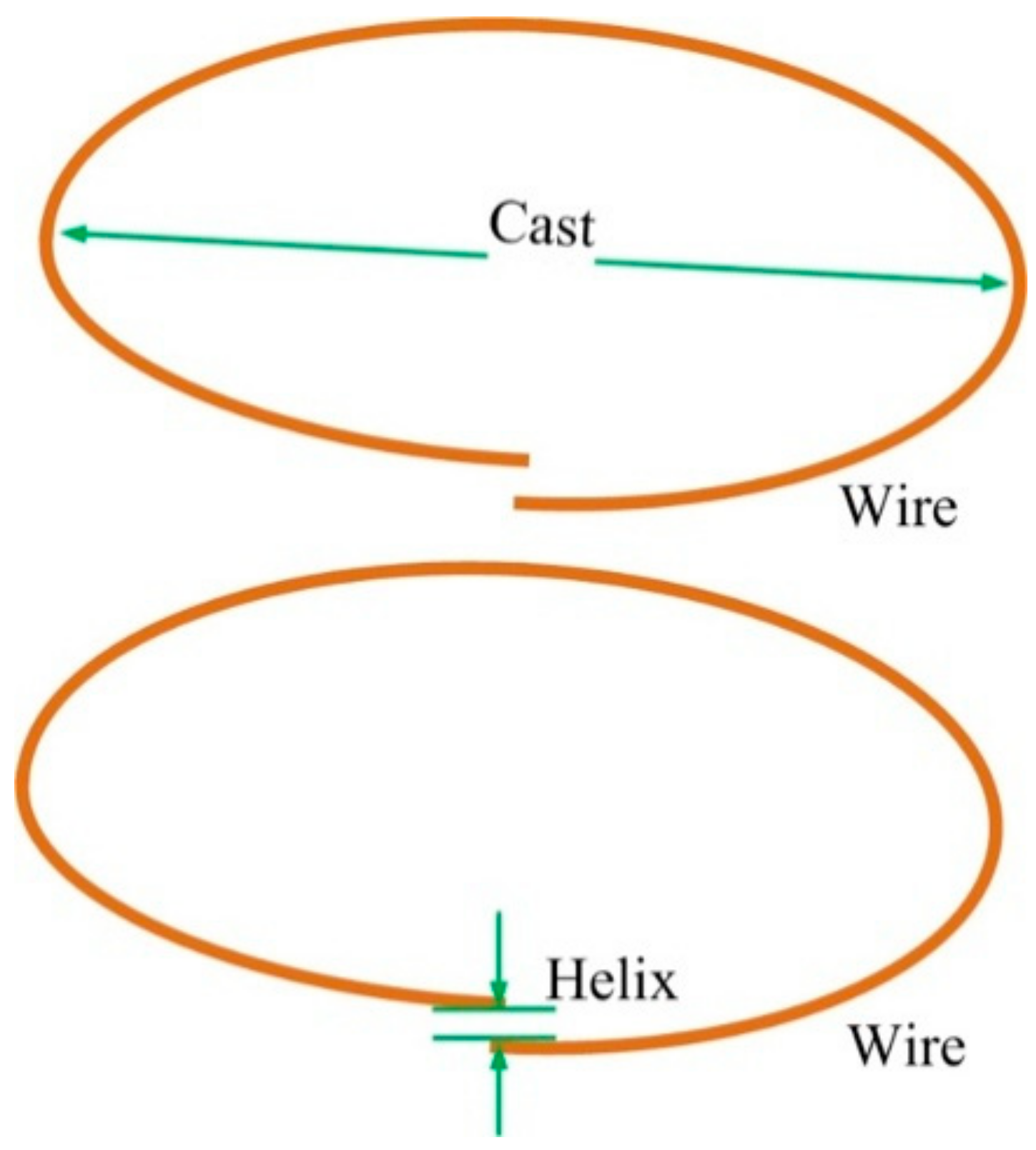 Metals 07 00520 g011