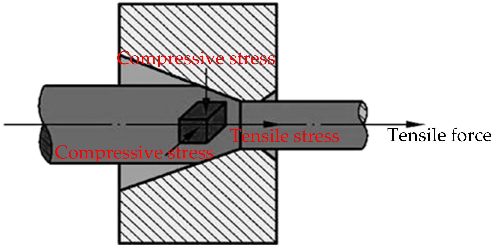 Metals 07 00520 g012
