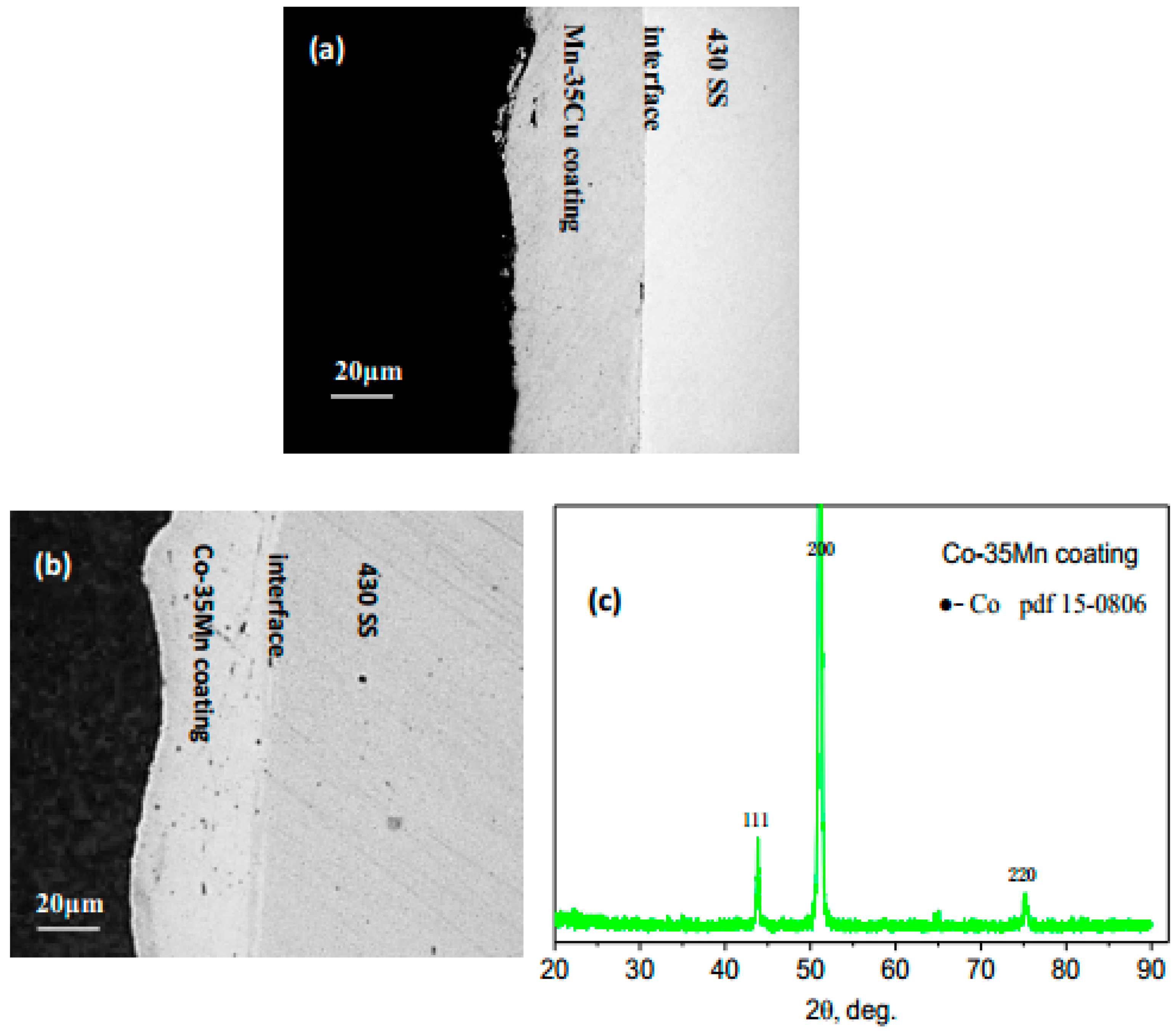 Metals 07 00522 g002