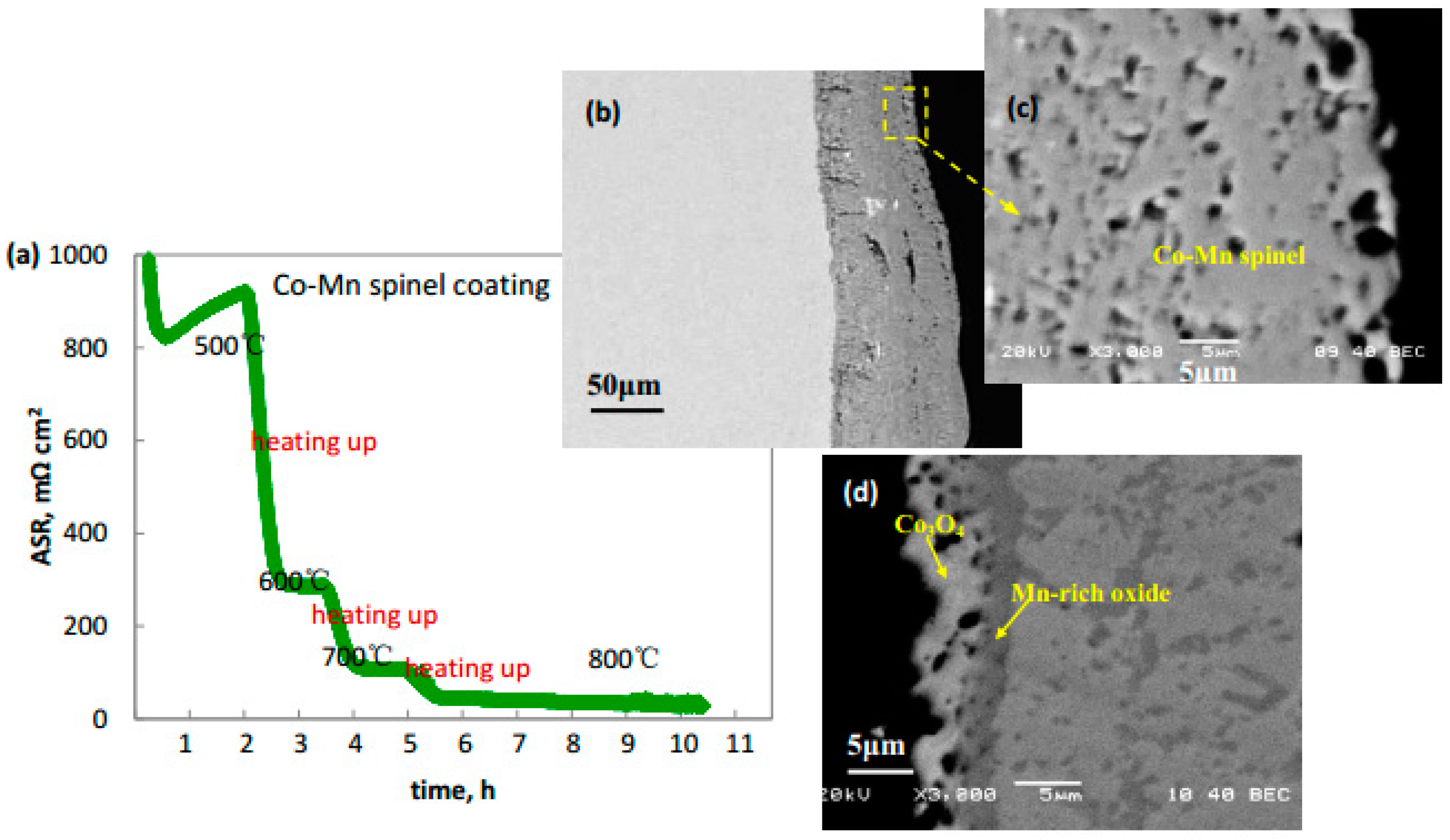 Metals 07 00522 g004