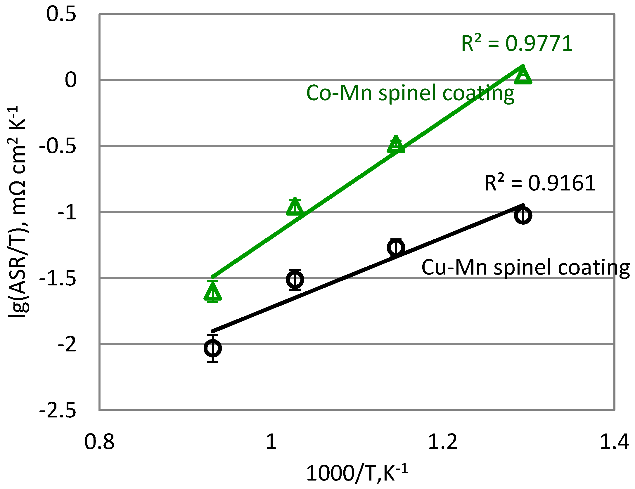 Metals 07 00522 g006