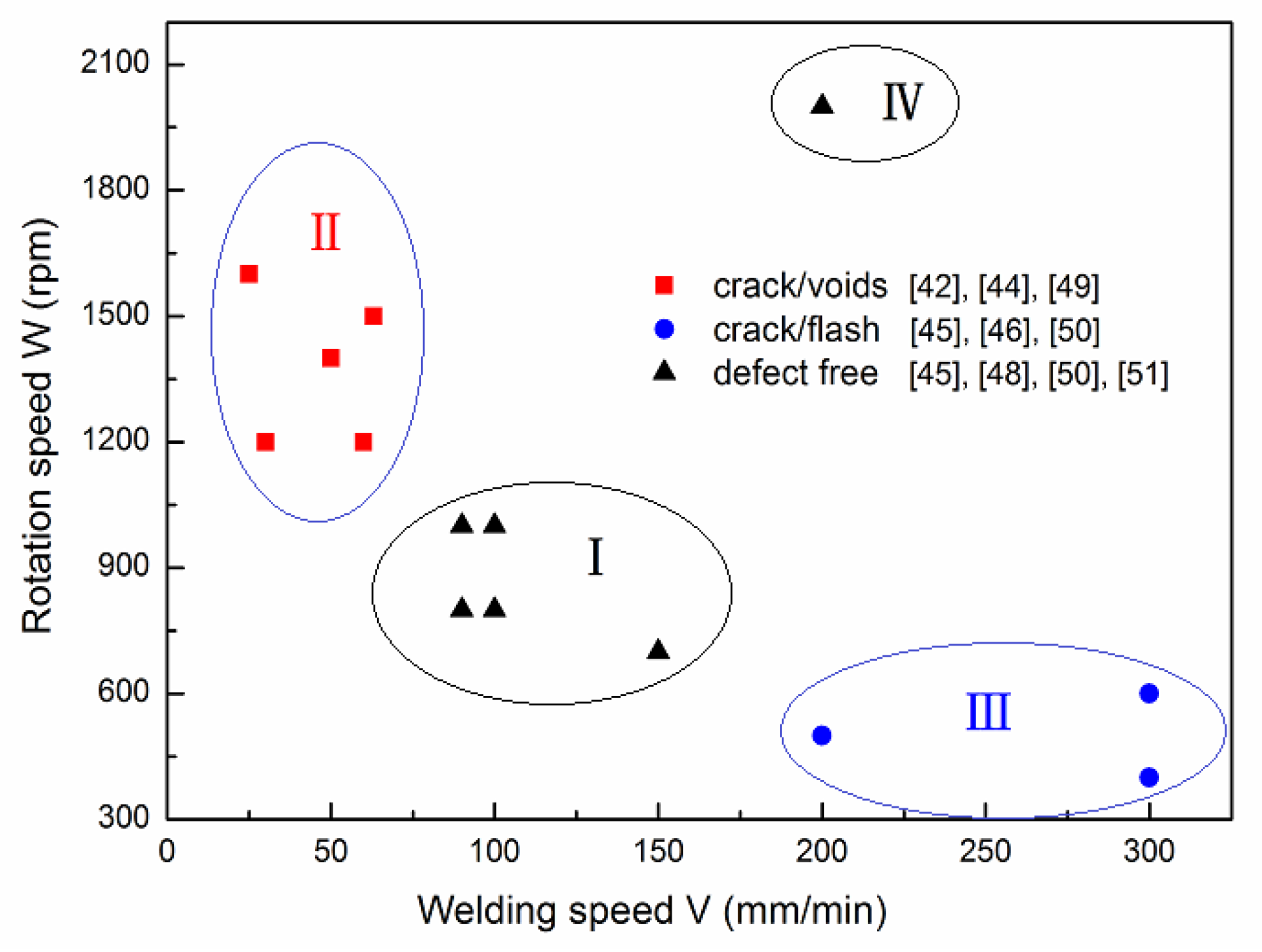 Metals 07 00524 g003