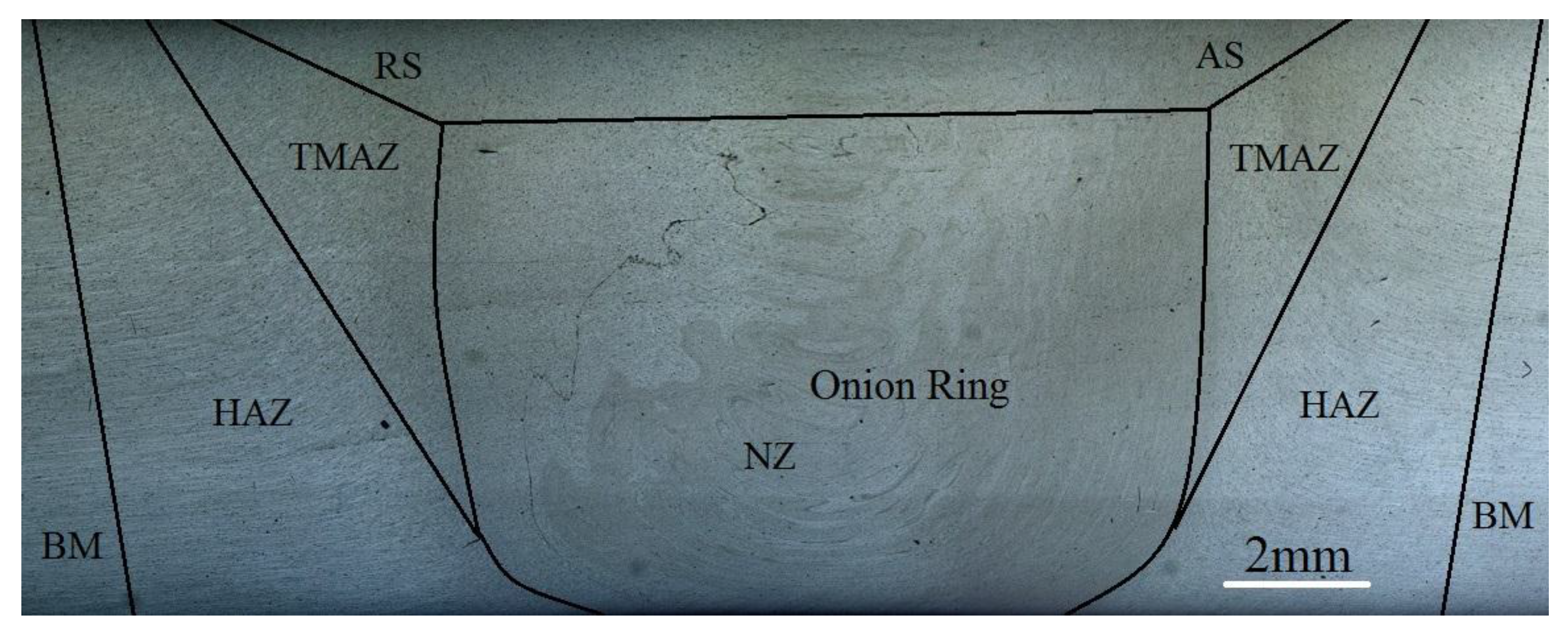 Metals 07 00524 g004