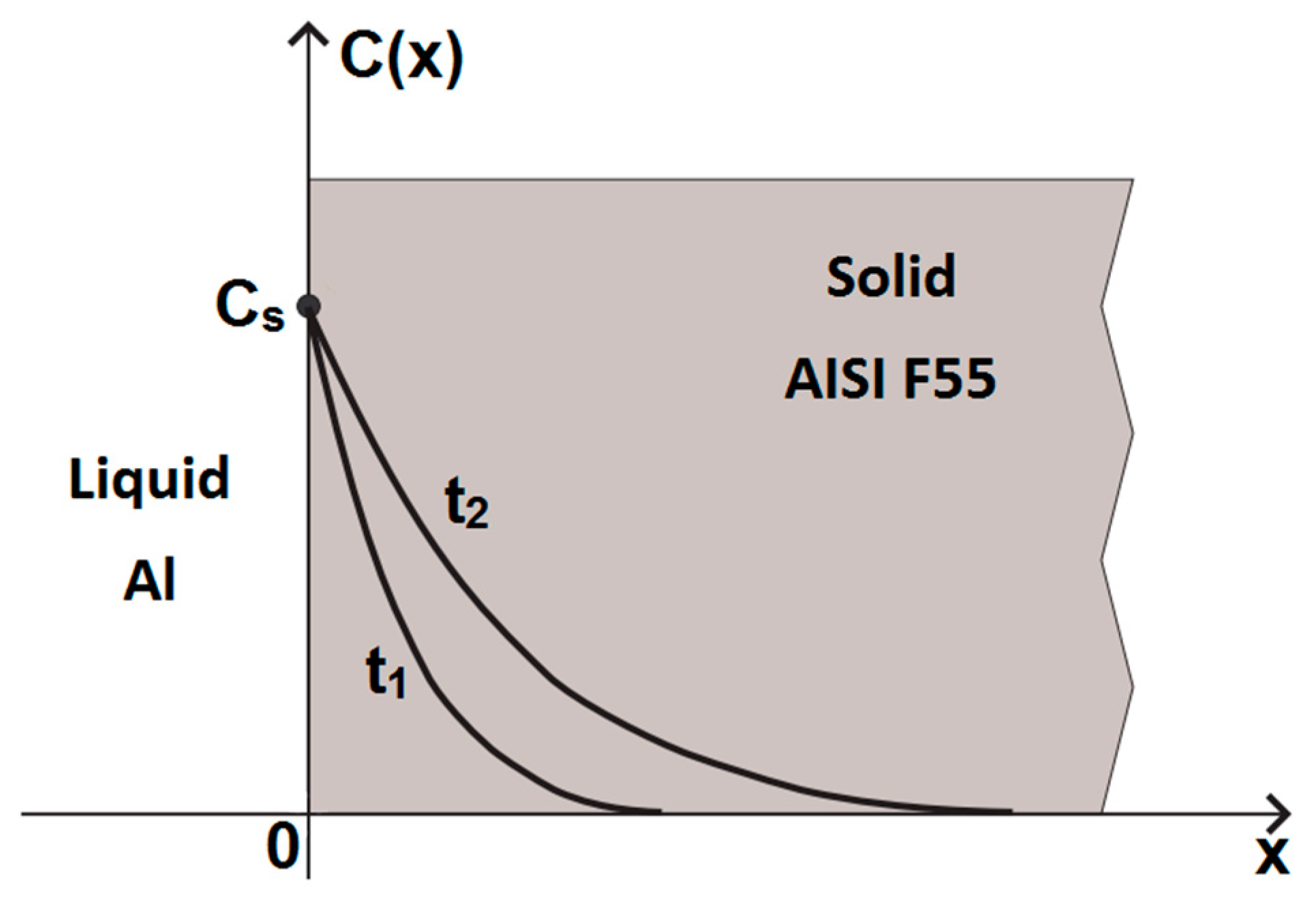 Metals 07 00525 g002