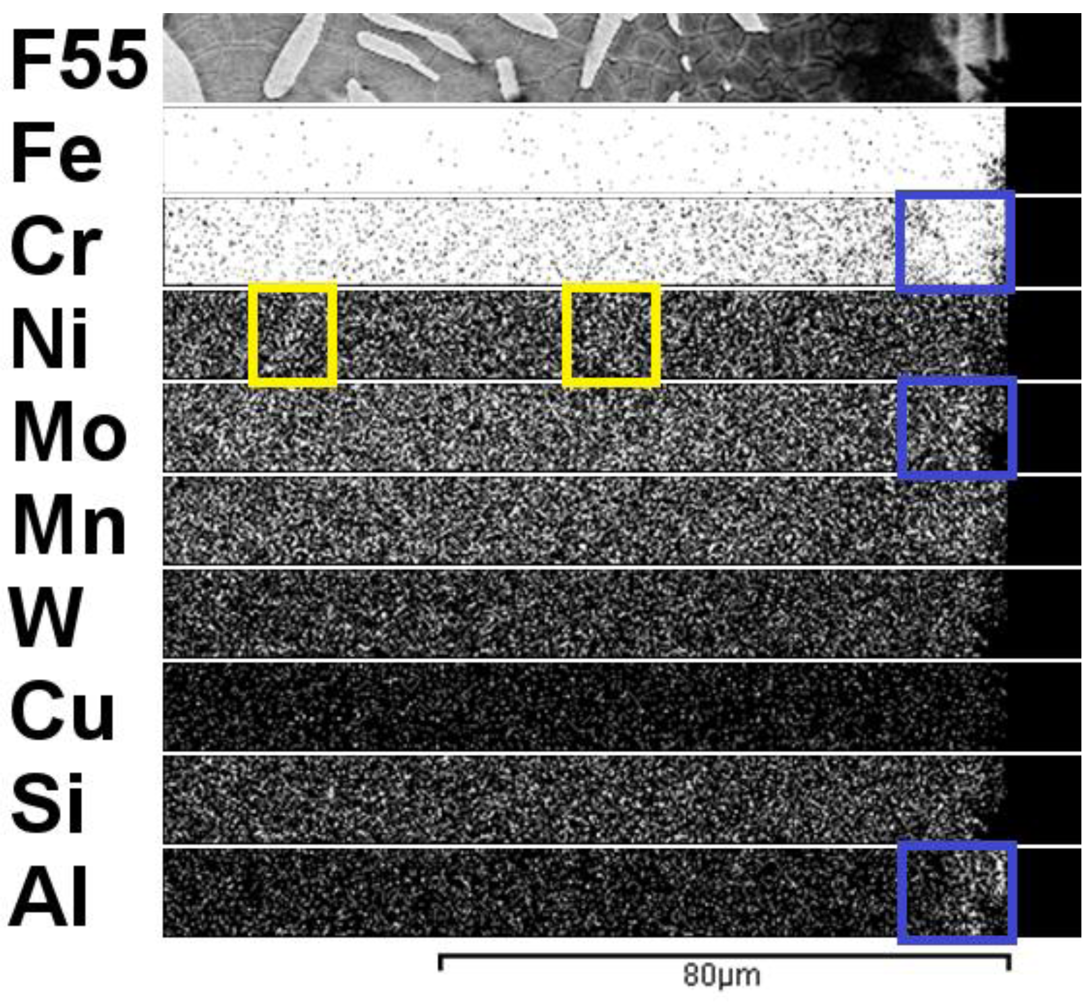 Metals 07 00525 g009