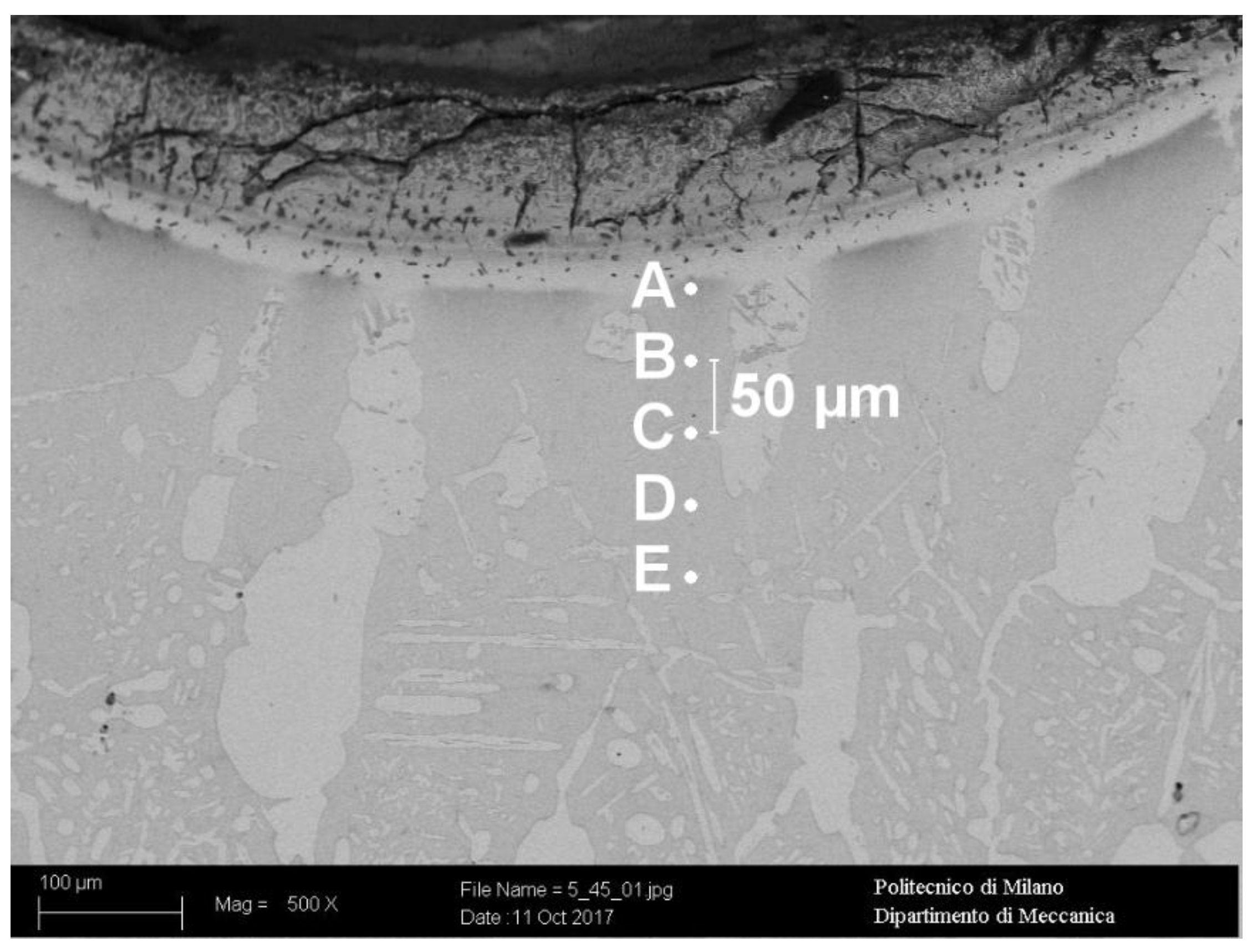Metals 07 00525 g010