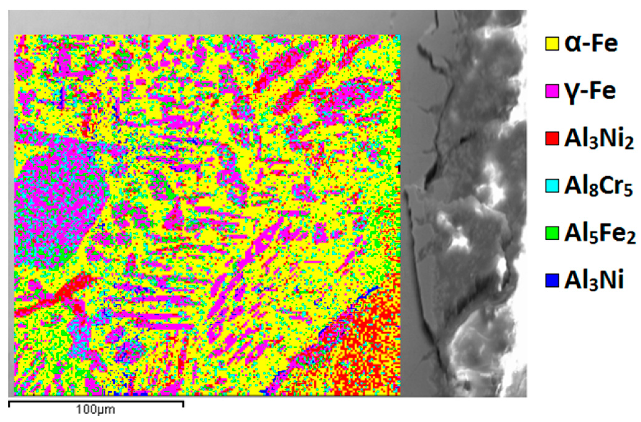 Metals 07 00525 g012