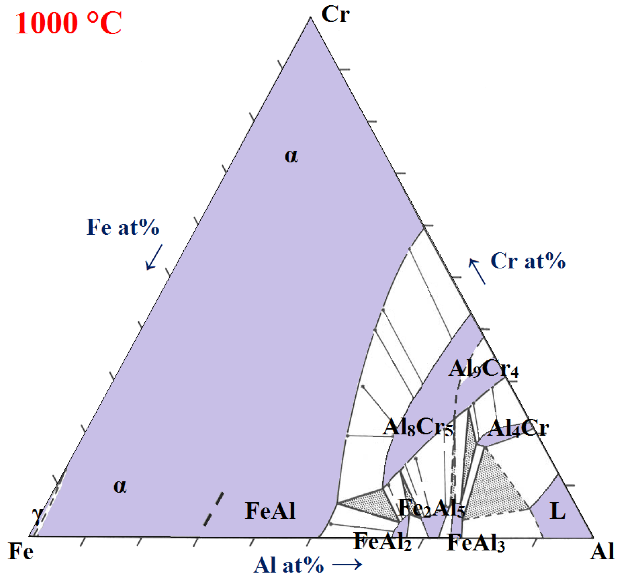 Metals 07 00525 g013