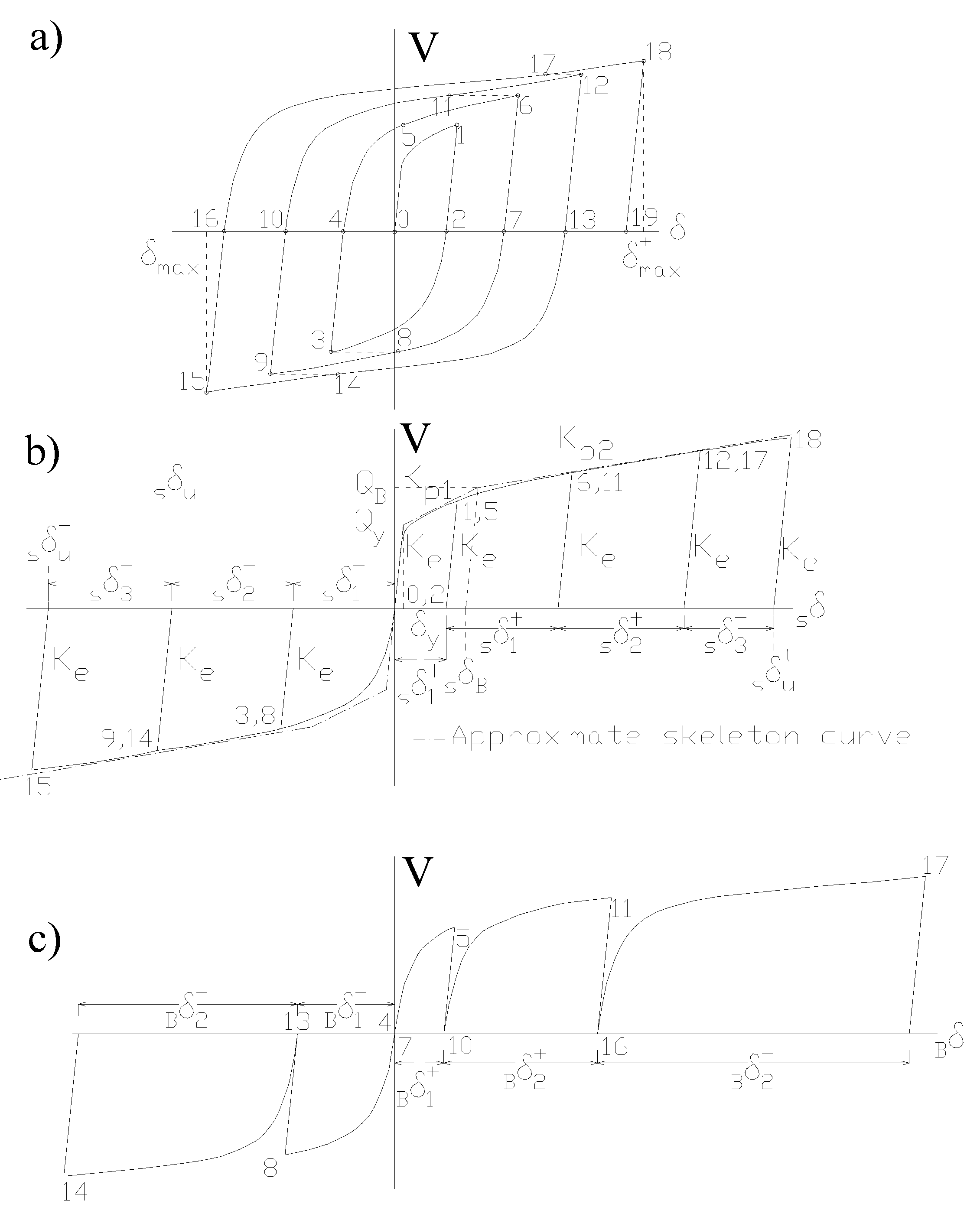 Metals 07 00526 g011