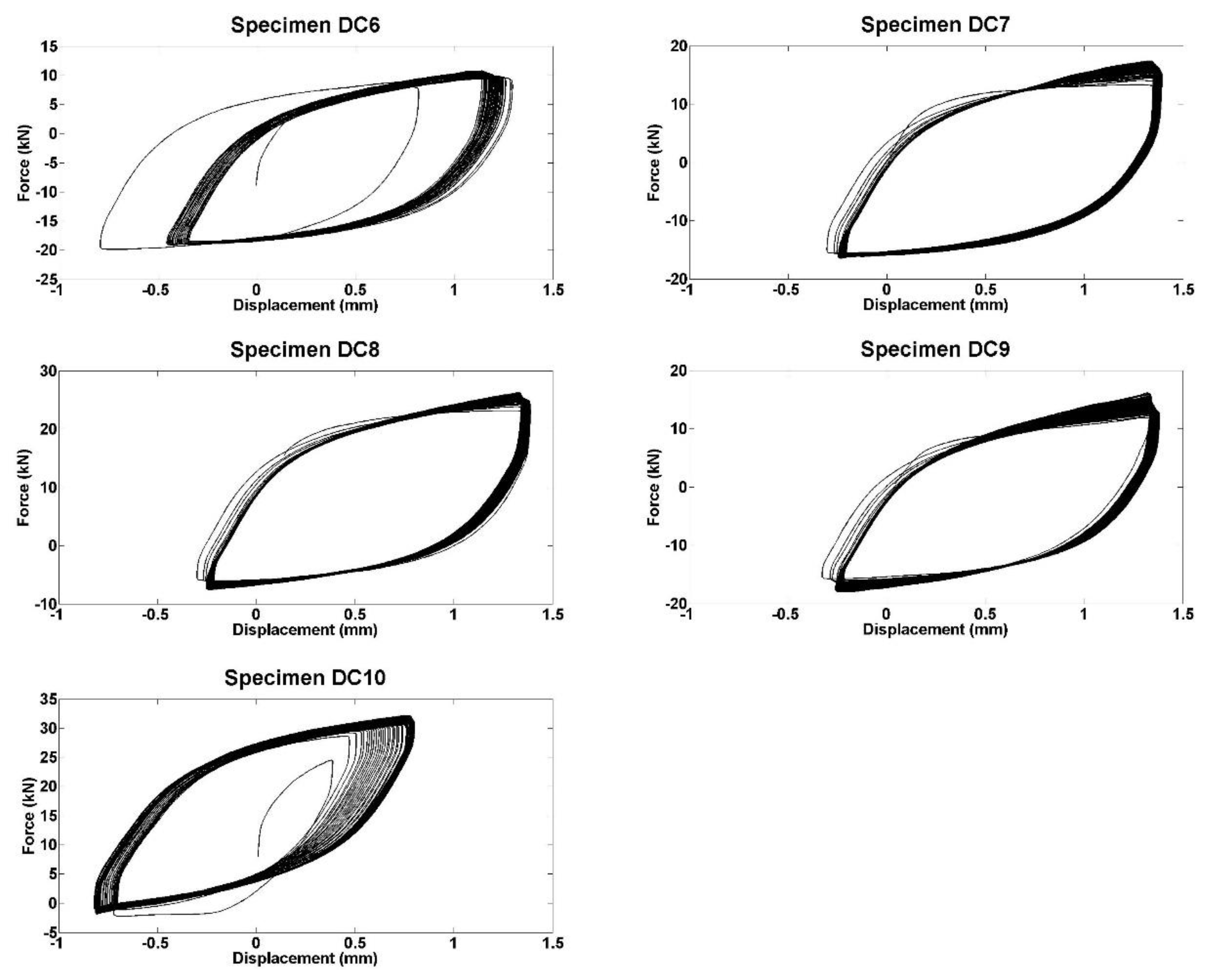 Metals 07 00526 g013