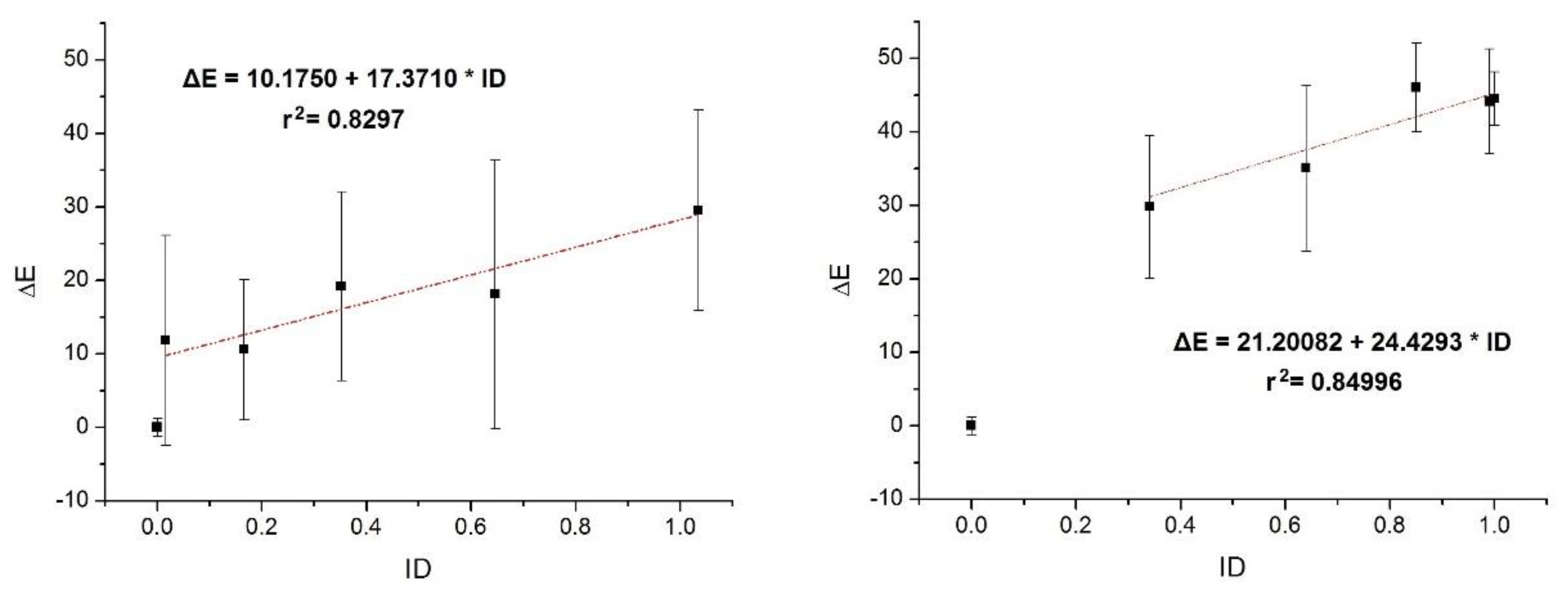 Metals 07 00526 g015