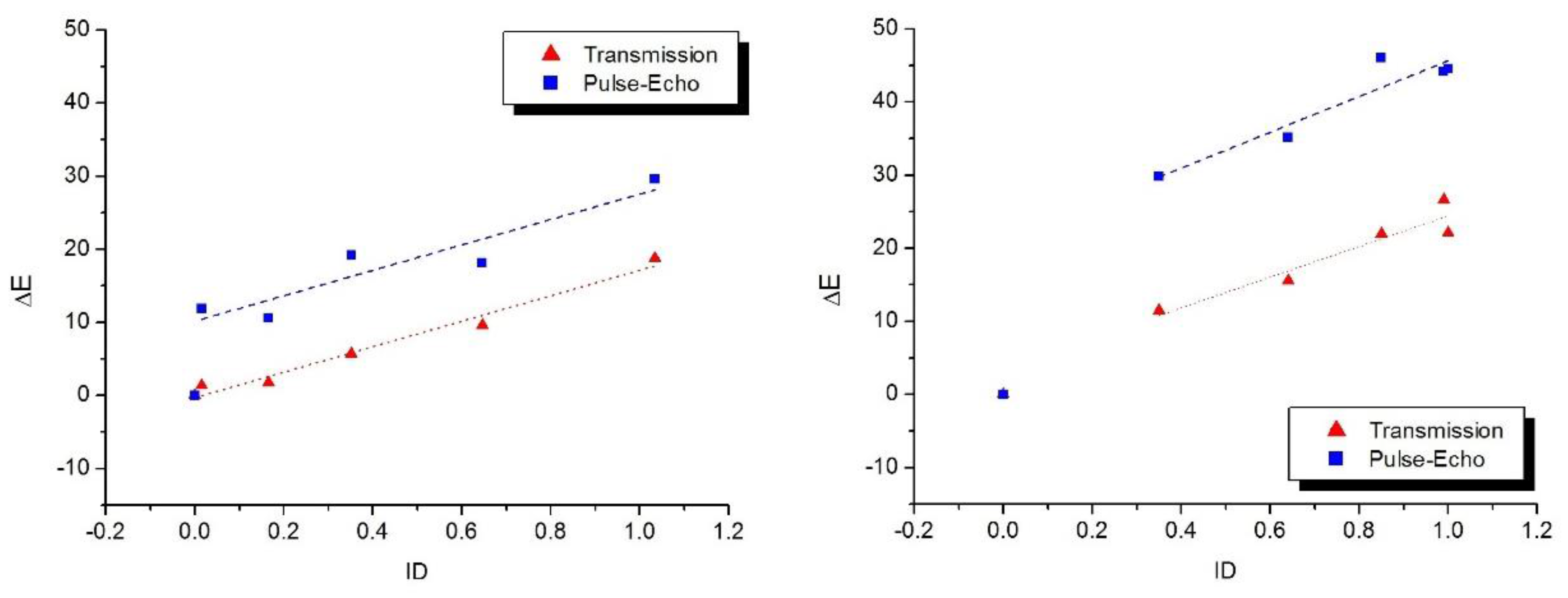 Metals 07 00526 g016