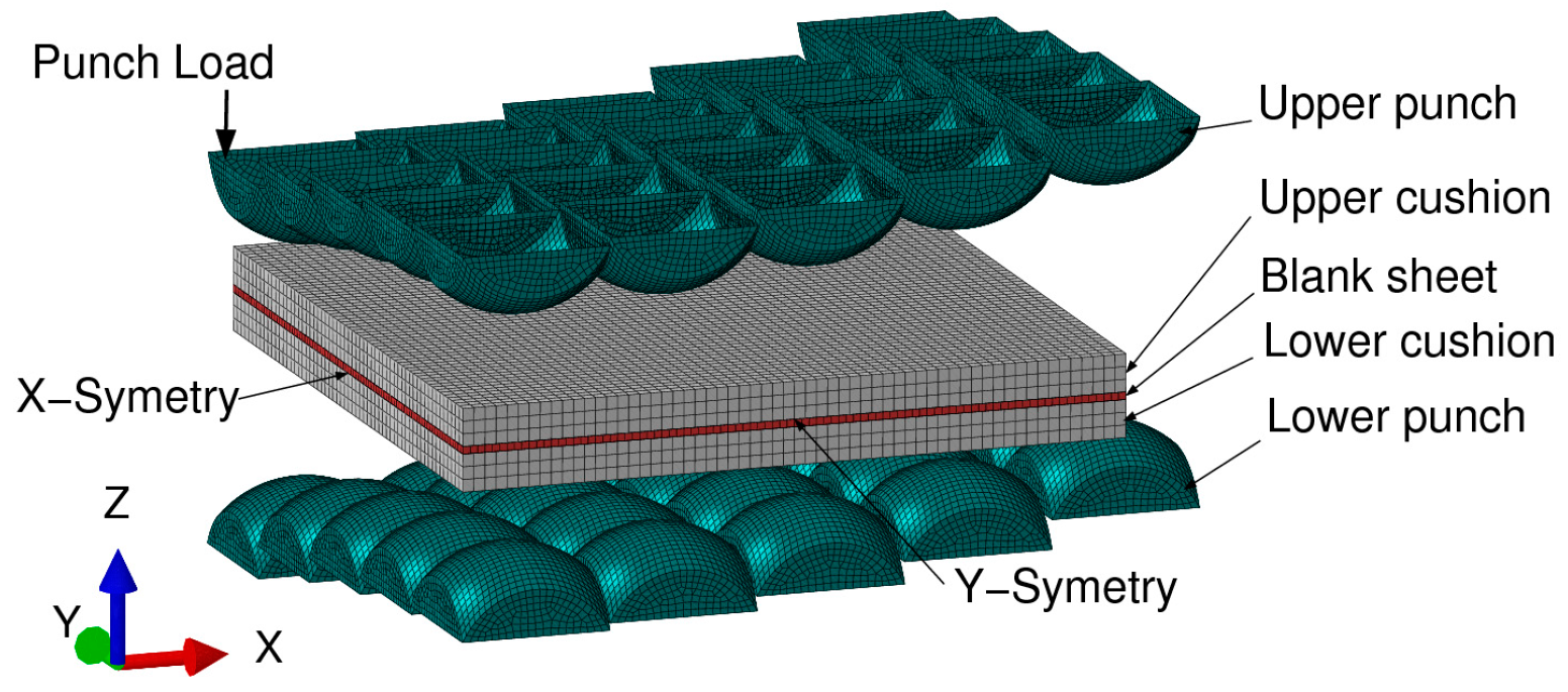 Metals 07 00528 g002