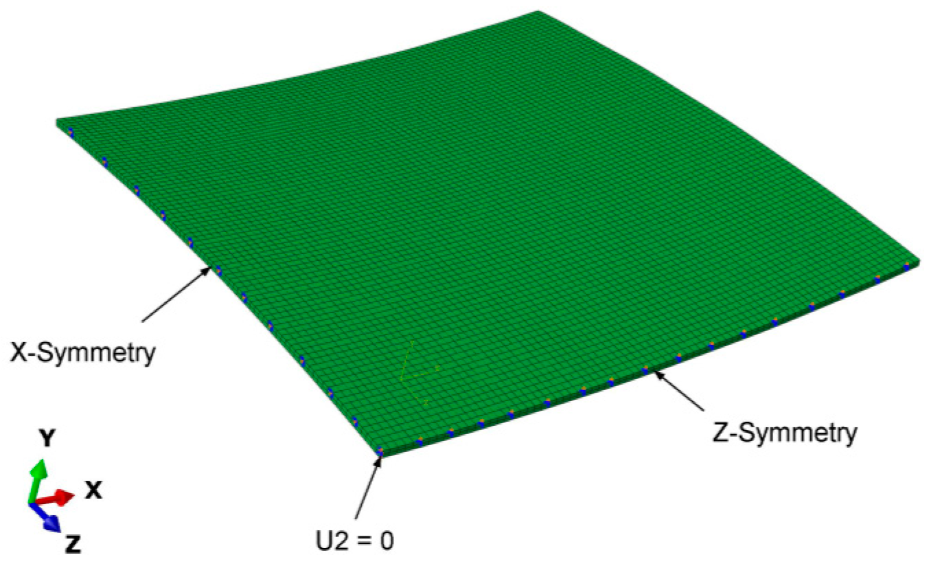 Metals 07 00528 g003