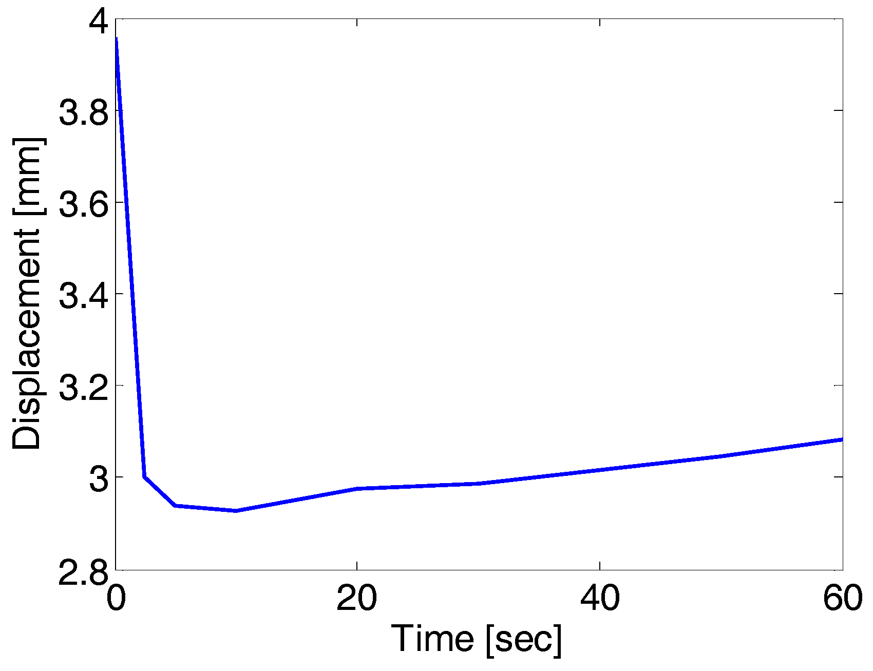 Metals 07 00528 g005