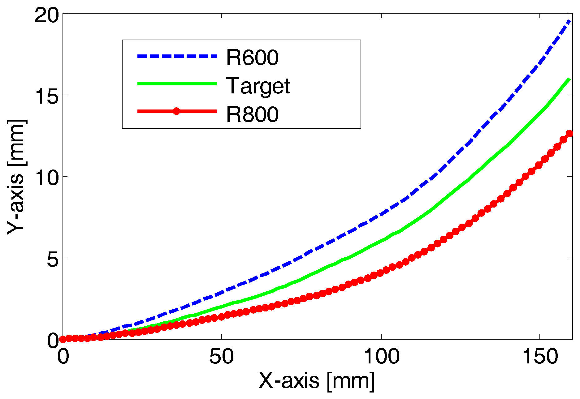 Metals 07 00528 g006