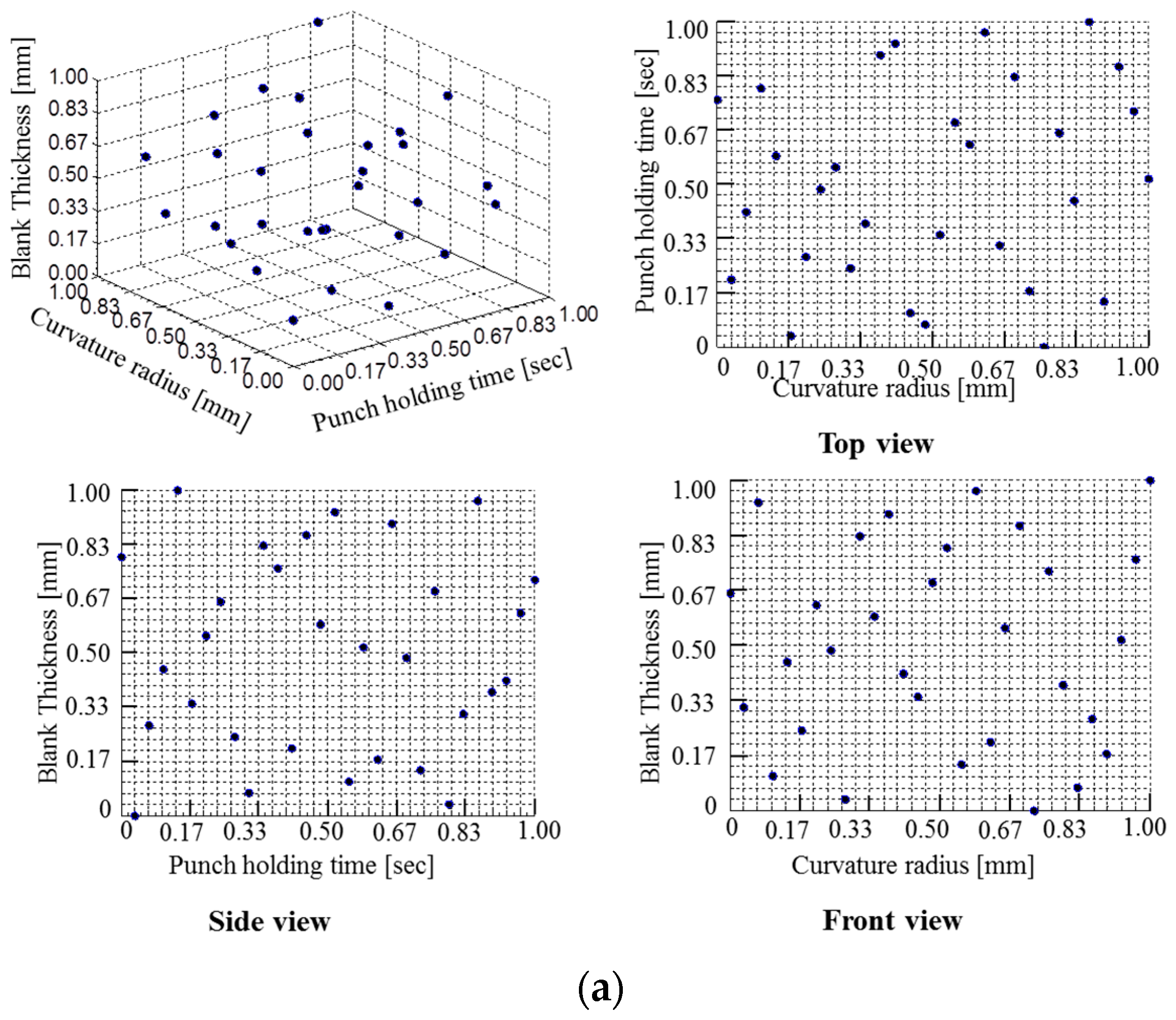 Metals 07 00528 g007a