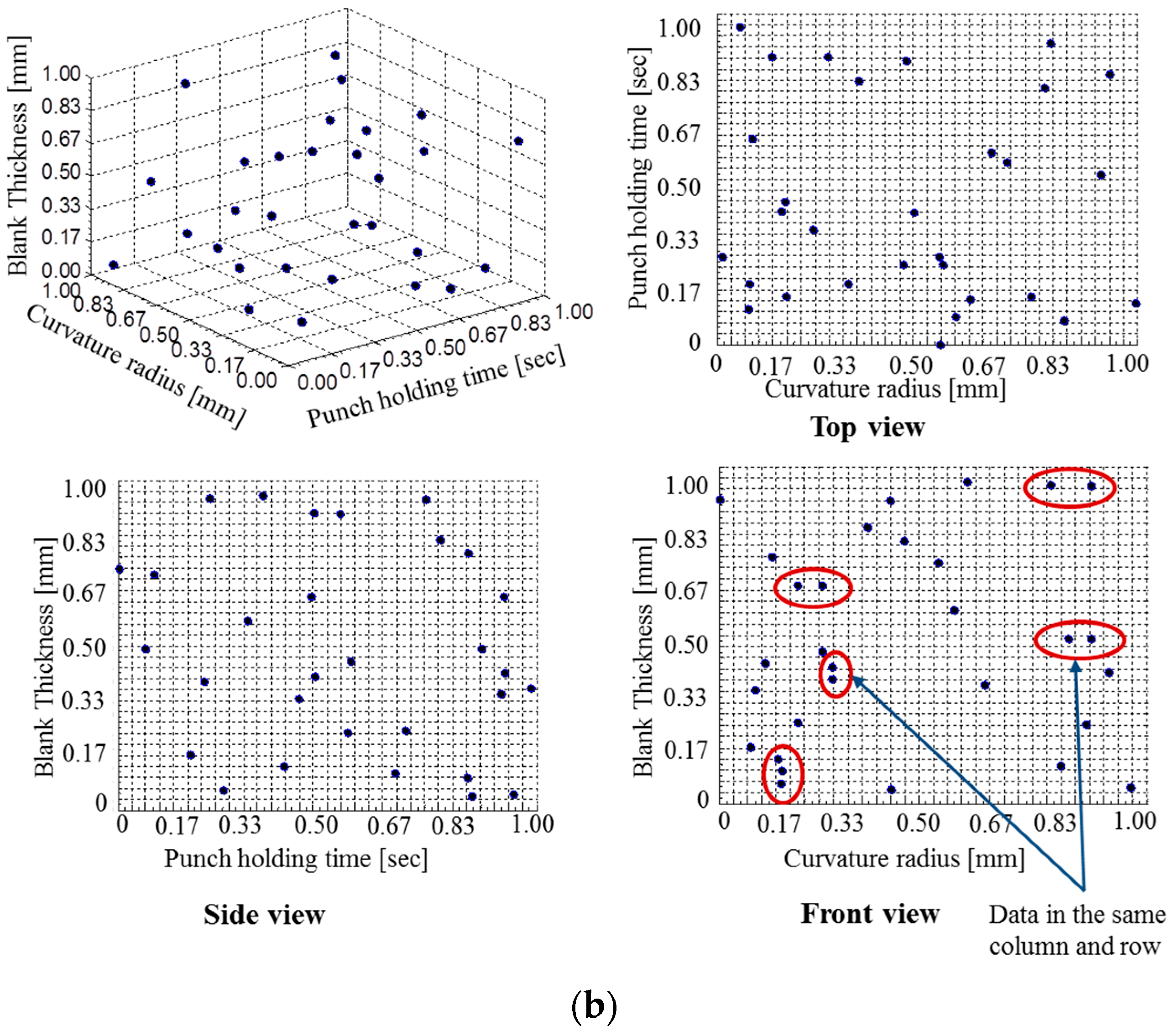 Metals 07 00528 g007b