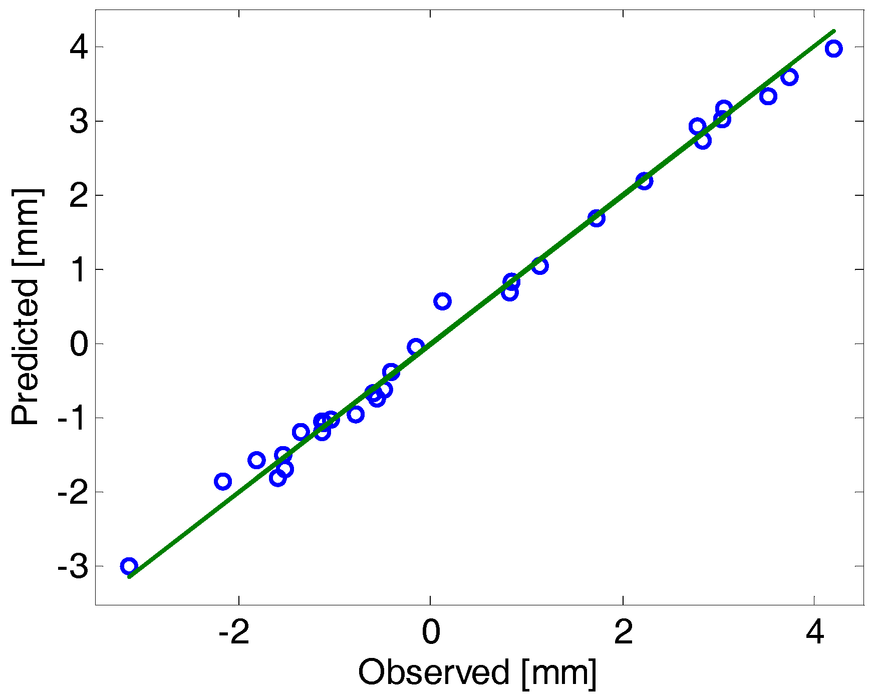 Metals 07 00528 g009