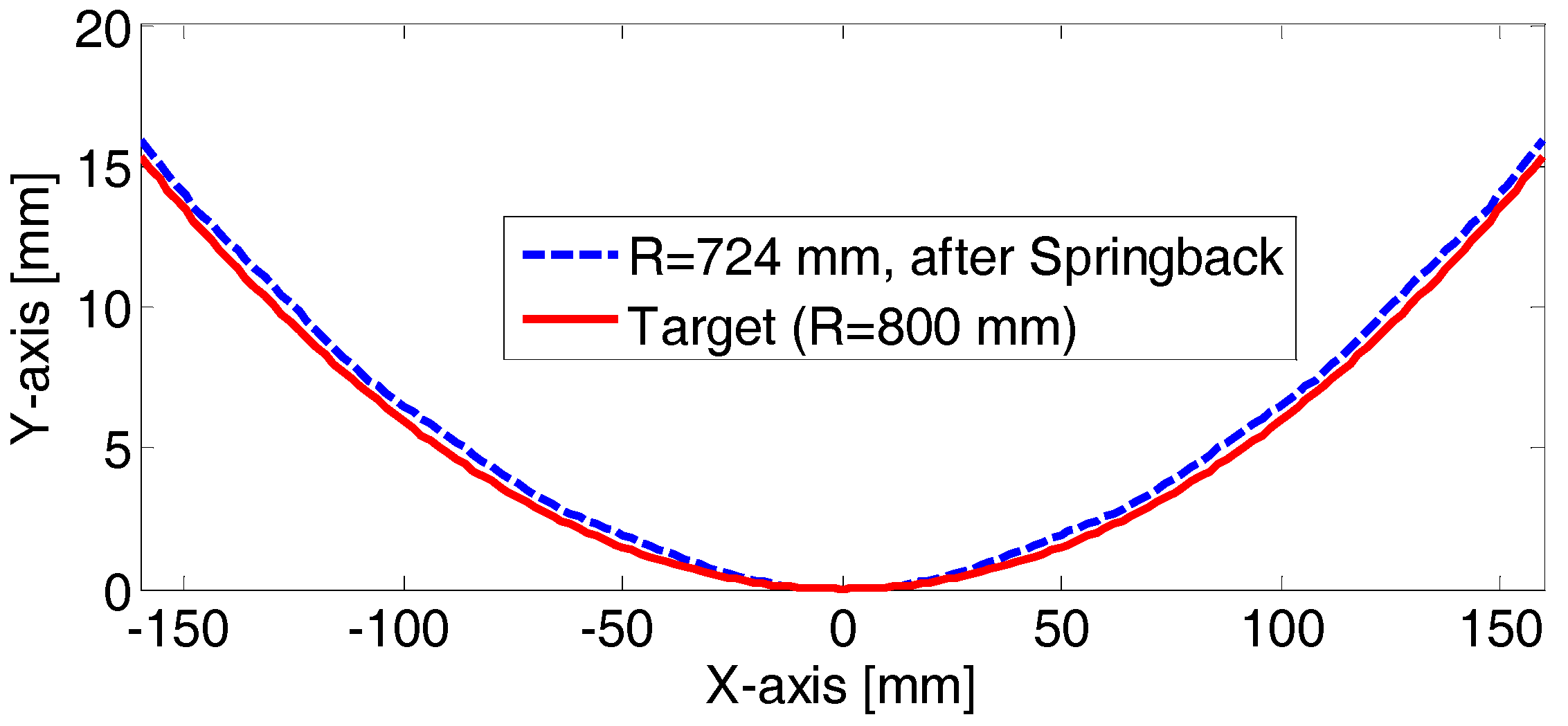 Metals 07 00528 g012