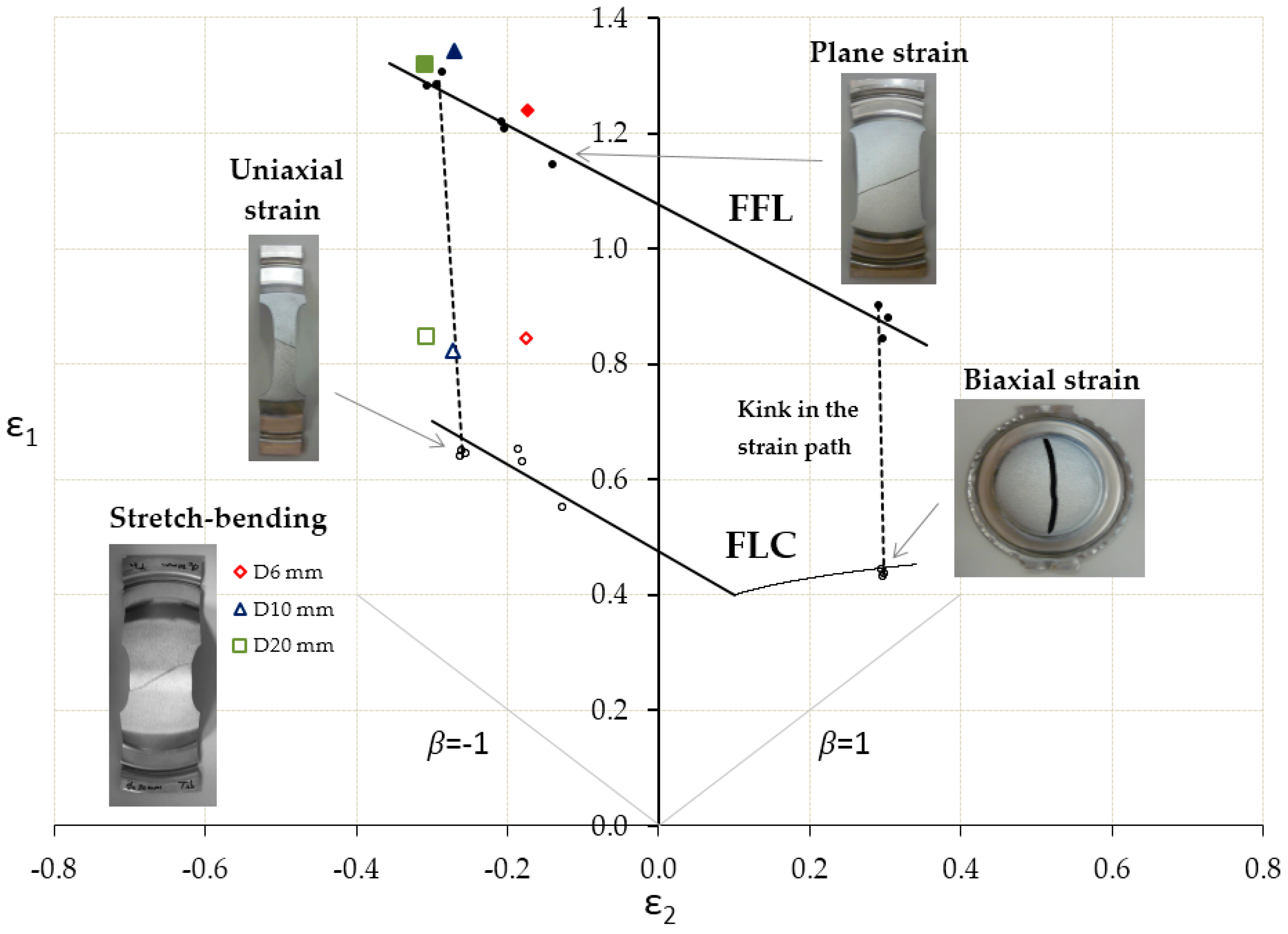 Metals 07 00531 g002