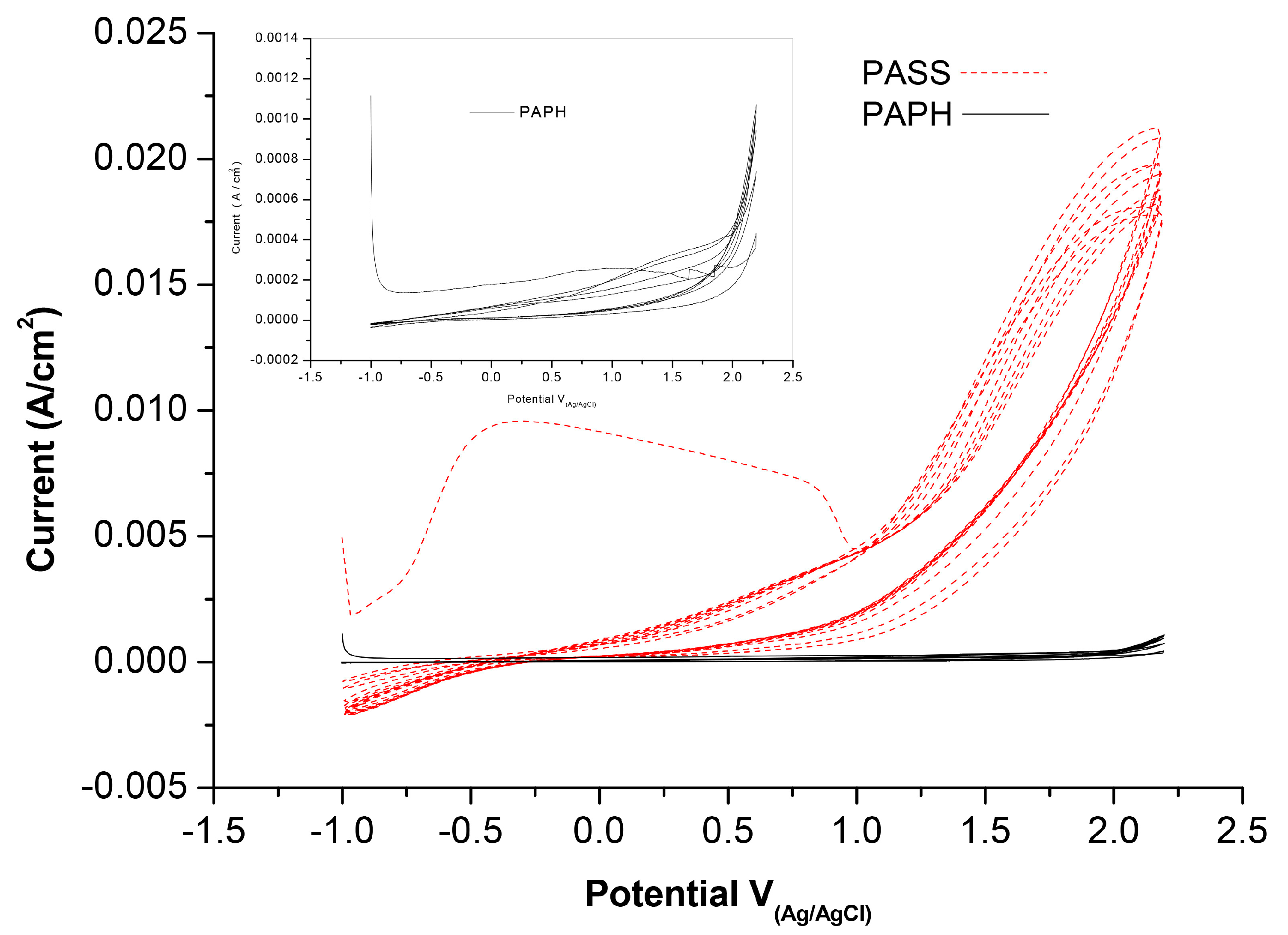 Metals 07 00533 g003