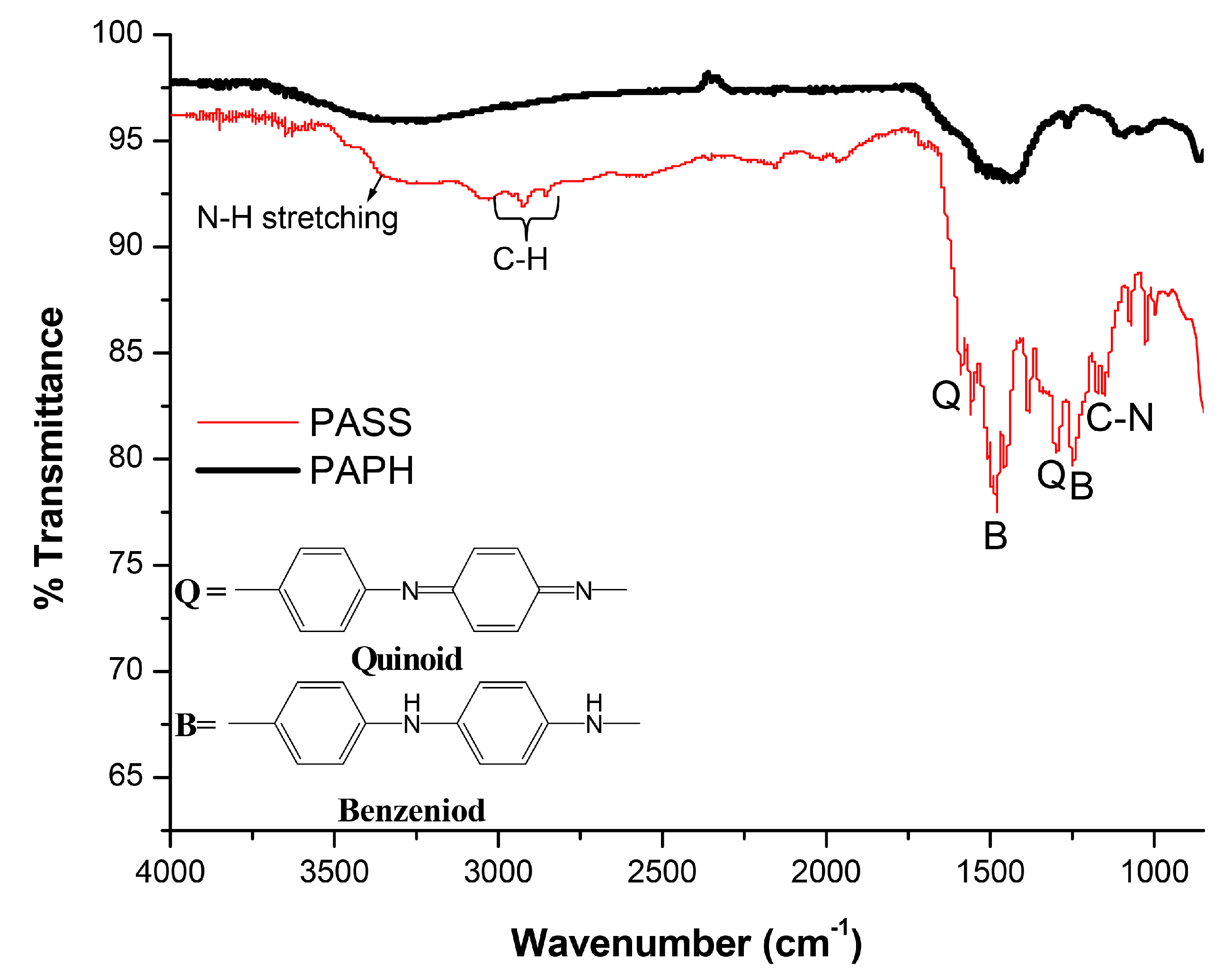 Metals 07 00533 g005